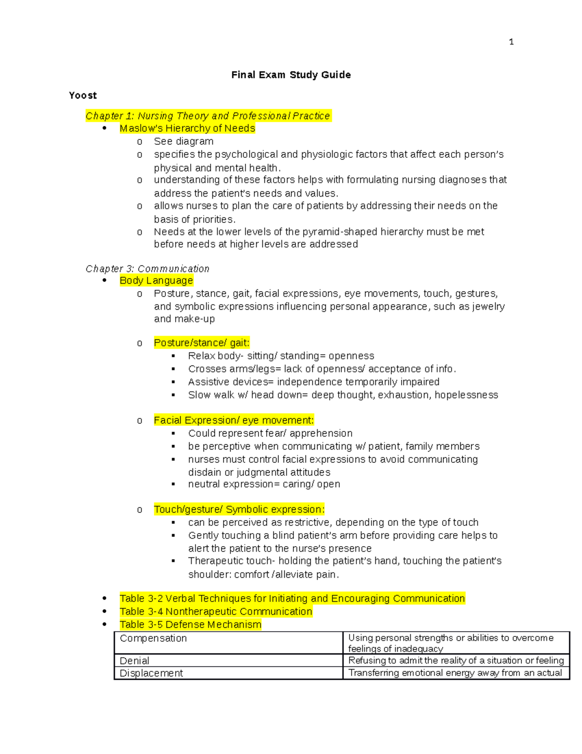 Final Exam Study Guide: Nursing Theory & Professional Practice (NURS ...