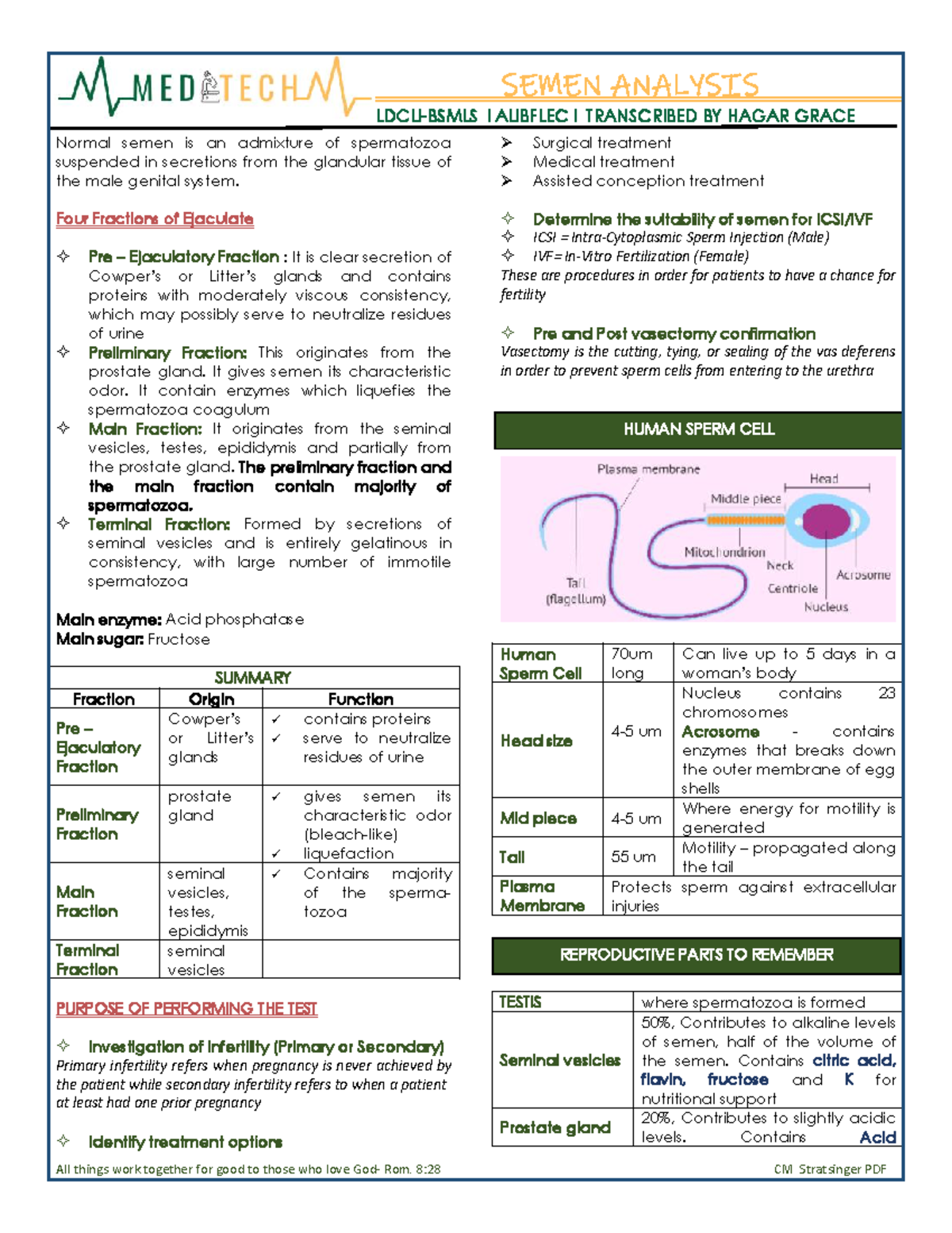 AUBF- Finals - Semen Analysis and Cerebrospinal Fluid Overview - Studocu