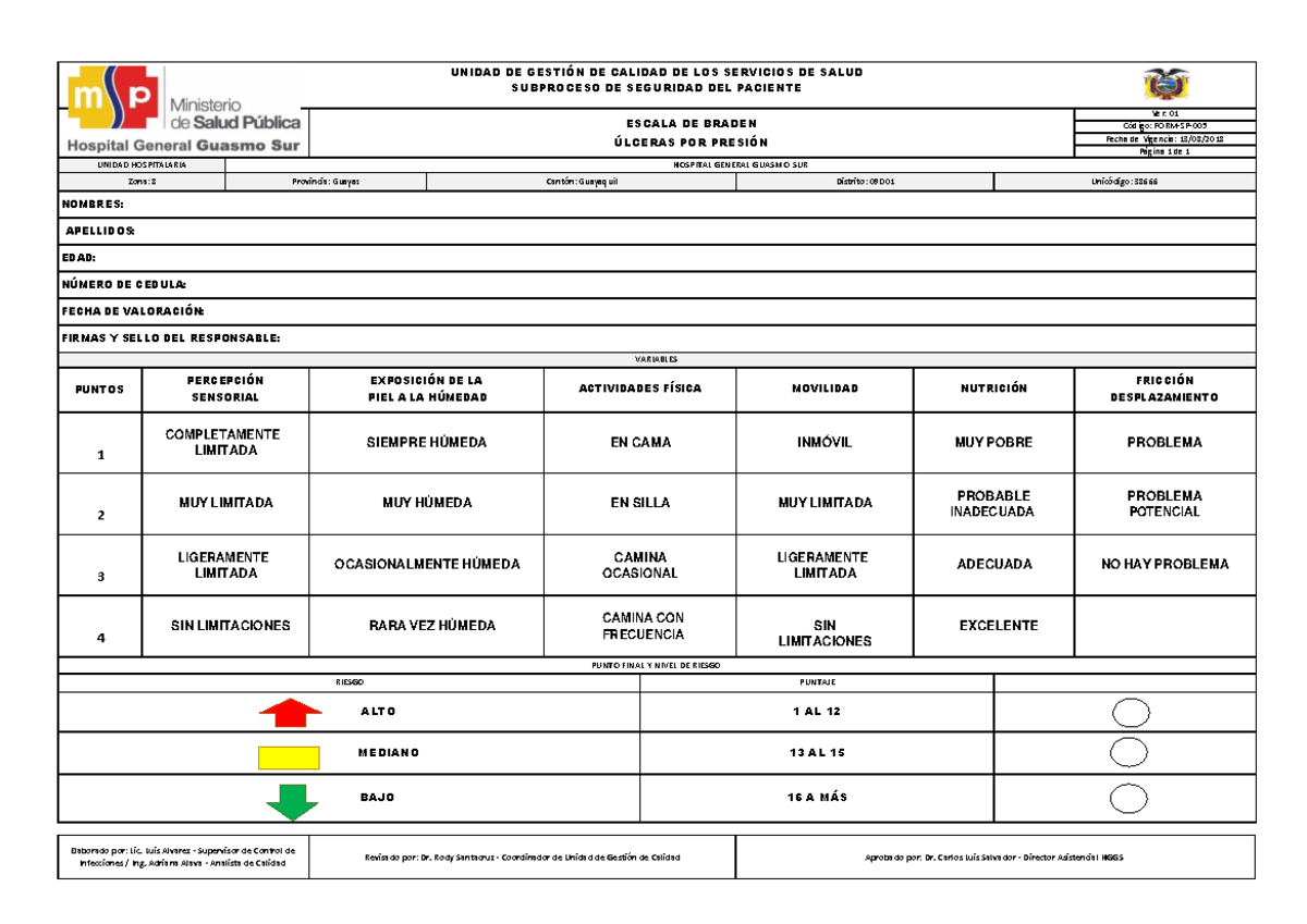 Escala de Braden para Úlceras por Presión - UPP - Hospital General Guasmo Sur - Document Preview