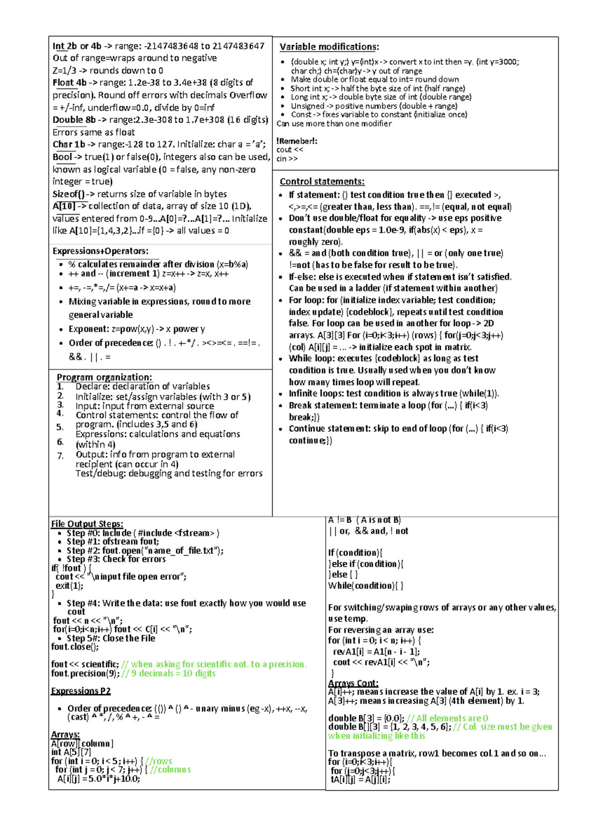 MIAE 215 Midterm Study Notes on Data Types & Programming Concepts - Studocu