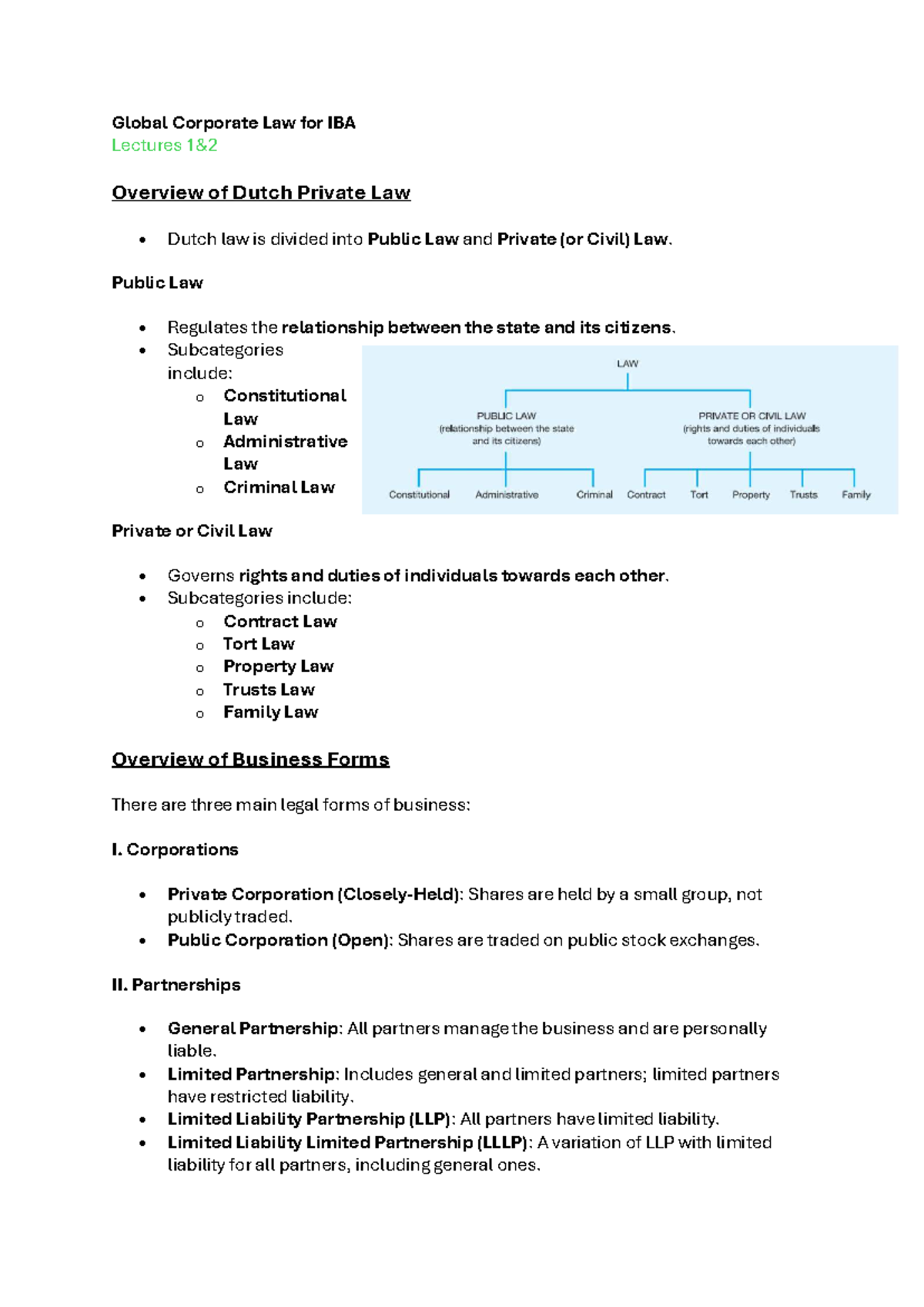 Global Corporate Law IBA Lecture Notes: Overview of Dutch Private Law ...