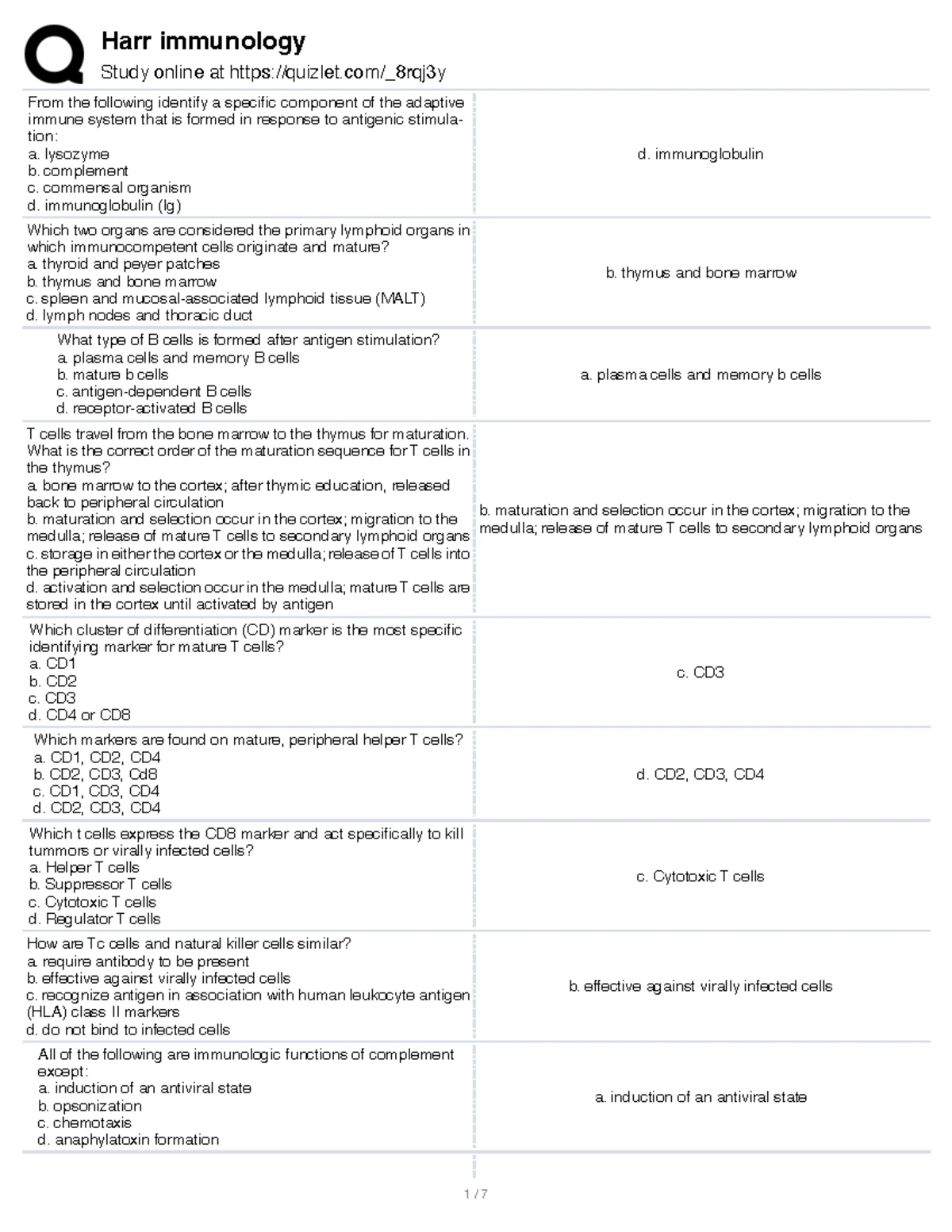 HEMA 573 Review Question Answer Keys for Chapters 1-27 - Studocu