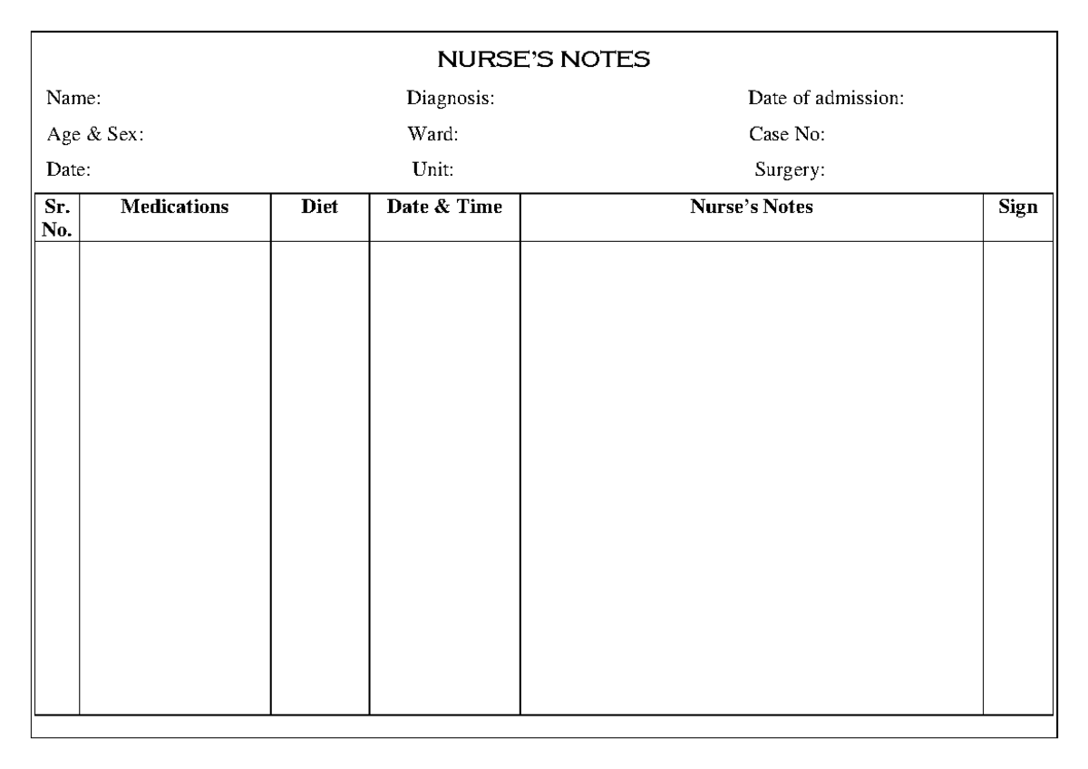Format of nursing care plan and nurses note - M sc Nursing - NURSE’S ...
