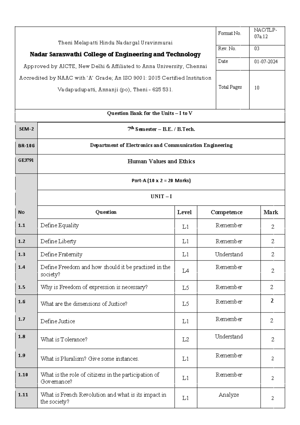 Human Values & Ethics Question Bank GE3791 for 7th Semester B.E. B.Tech ...