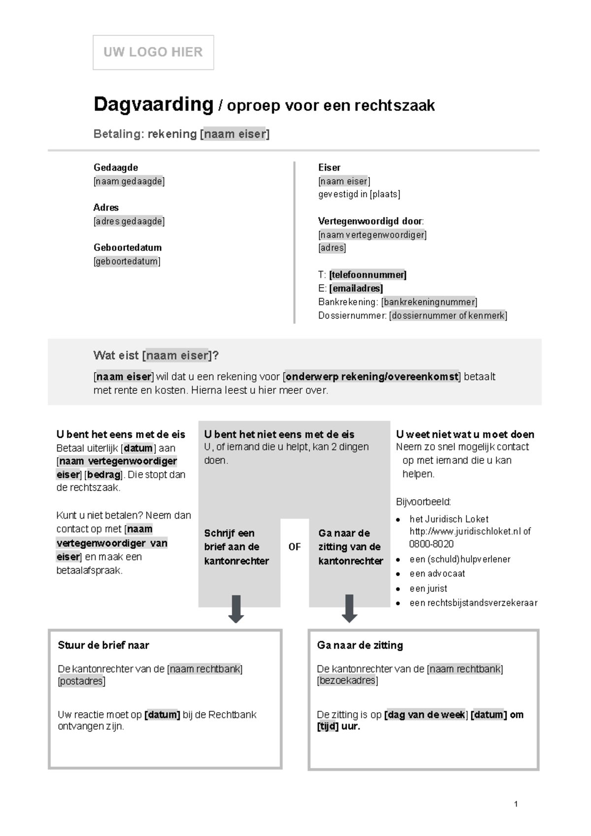 Dagvaarding en Instructies voor Gedaagden - Rechtszaak Hulp - Studeersnel