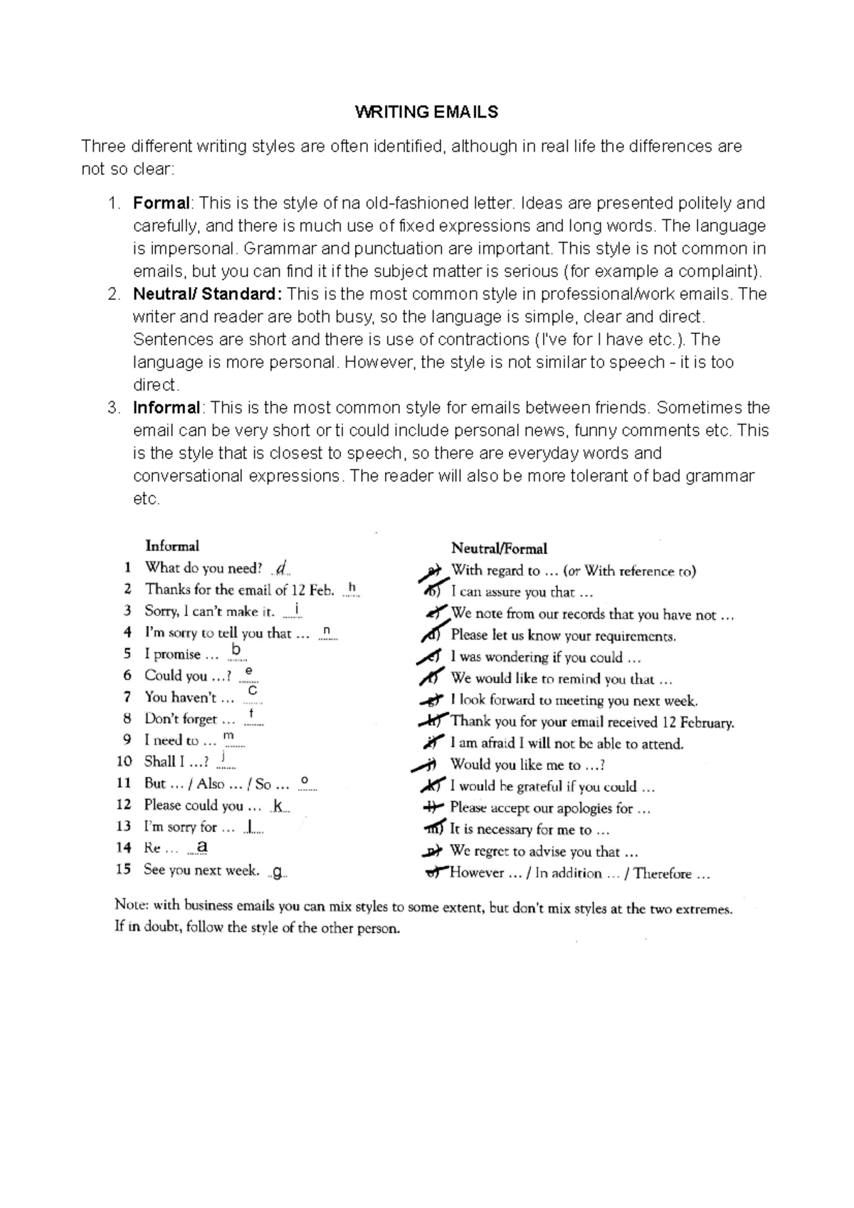 Writing emails (inglese 1) - styles and structures explained - Studocu