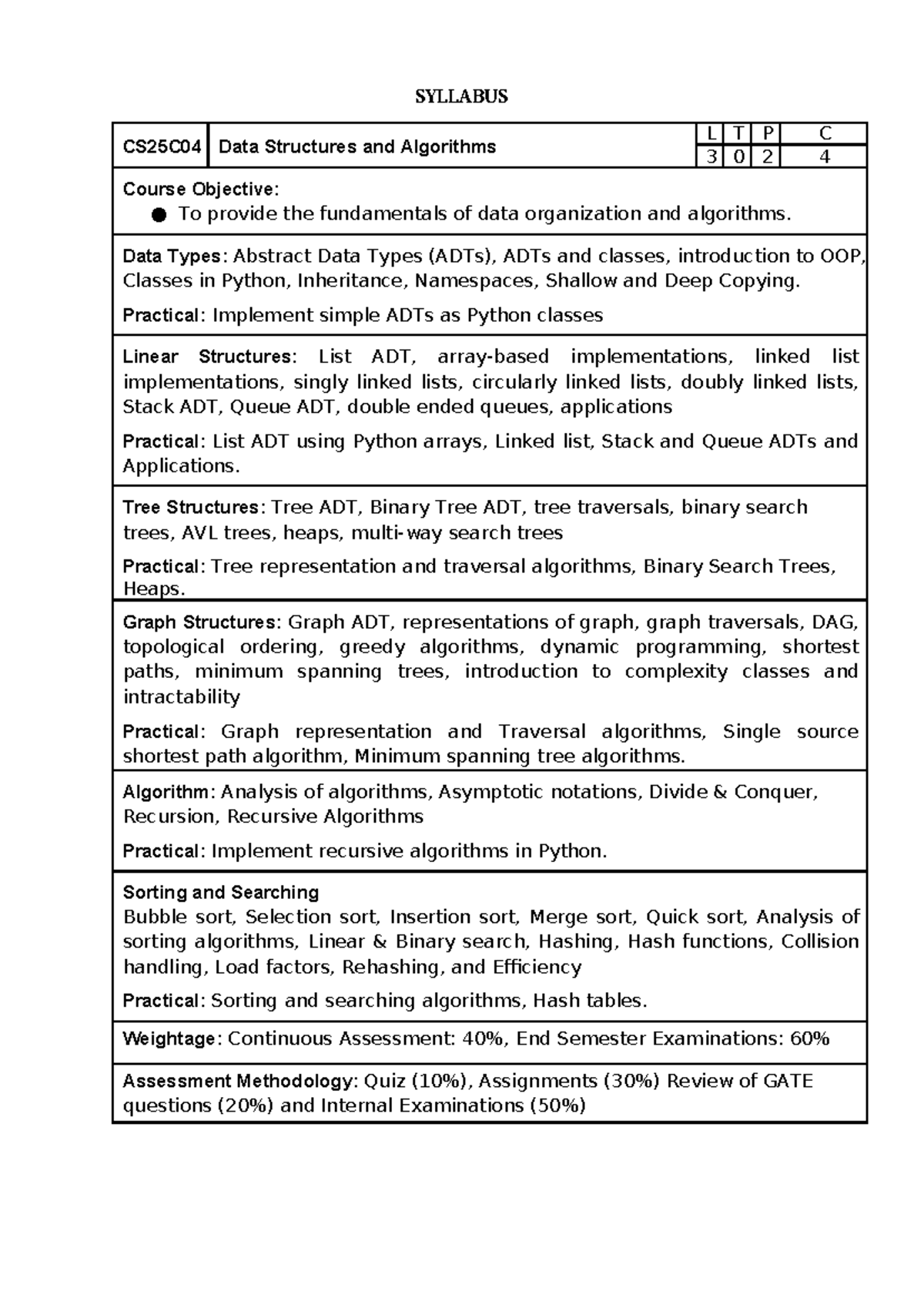 Cs25C04 Data Structures & Algorithms Syllabus Overview - Studocu