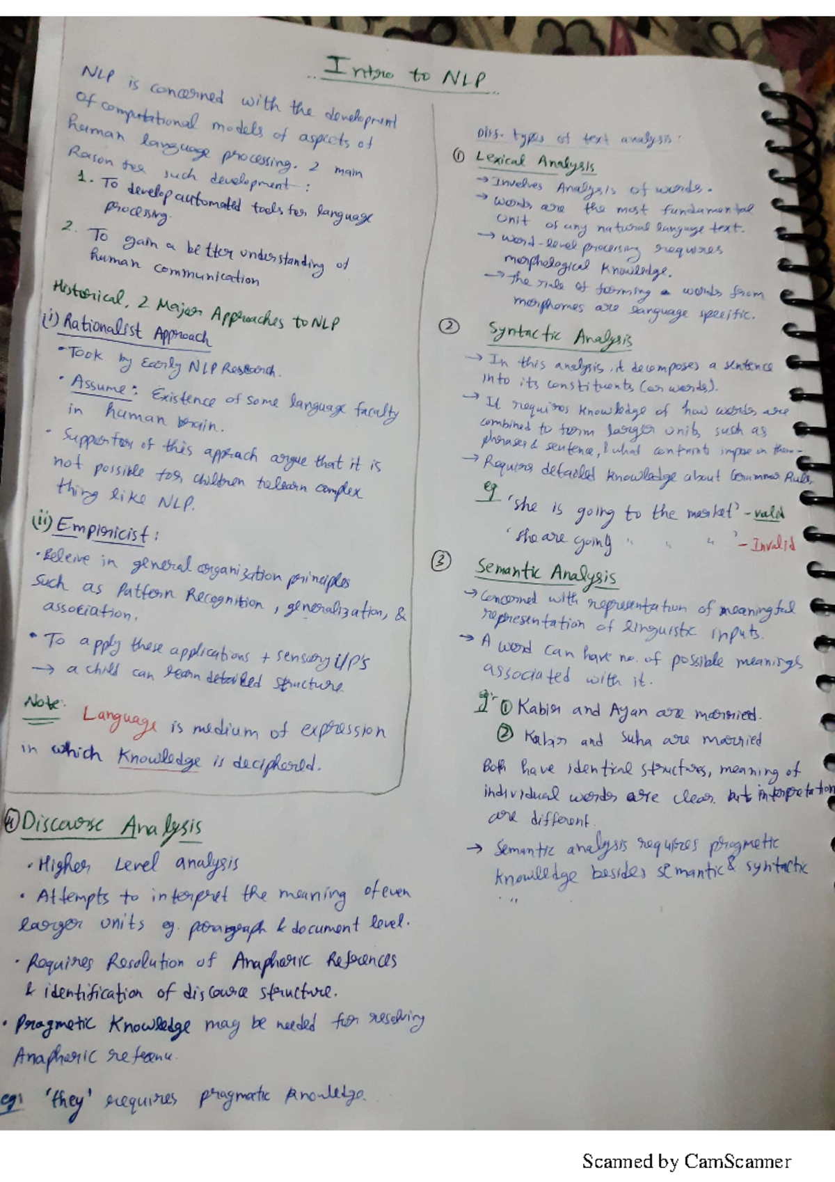 UNIT 1 Revision Notes for Effective Study - Studocu