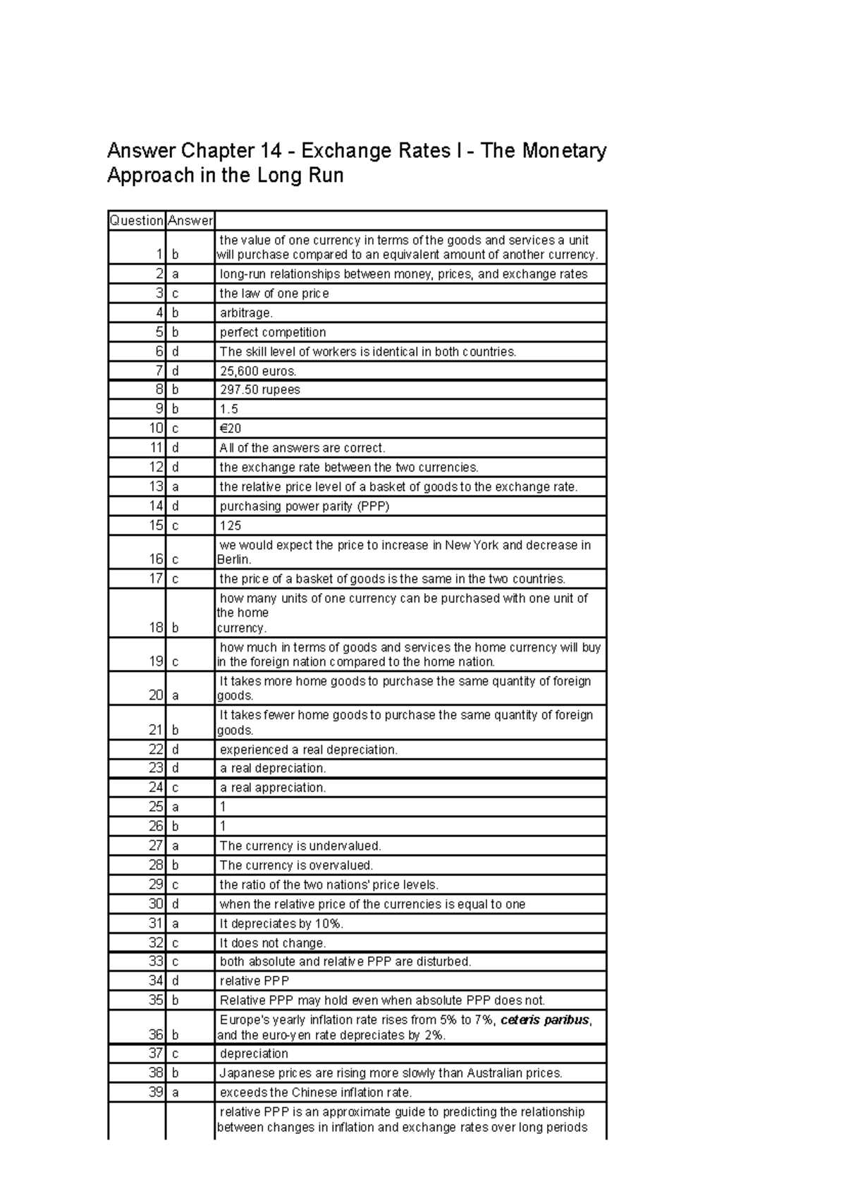 Answer Key for Chapter 14 - Exchange Rates I: Monetary Approach Details ...