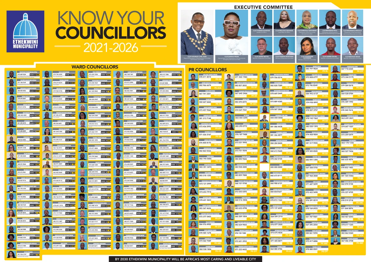 Job Application Form - Ethekwini Municipality - English Edition - Studocu