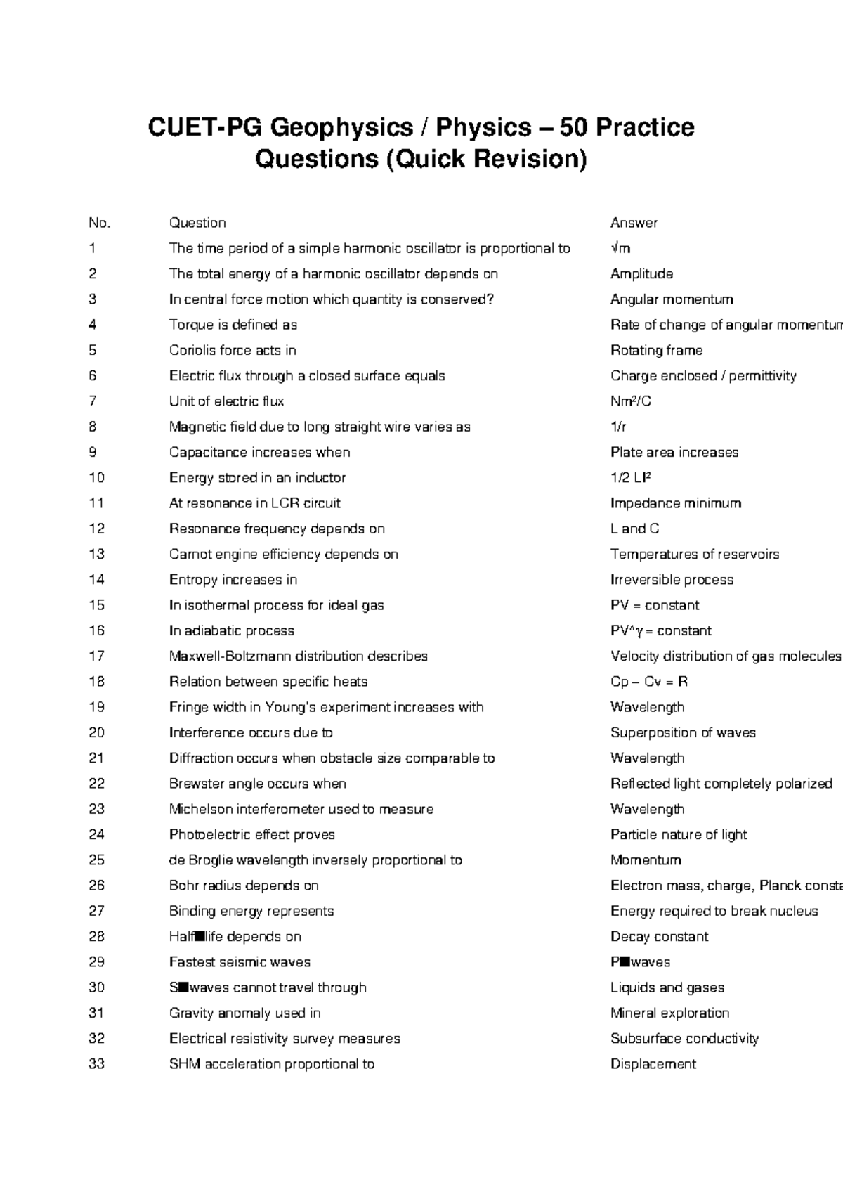 Geophysics PHYS 50: 50 Practice Questions for Quick Revision - Studocu
