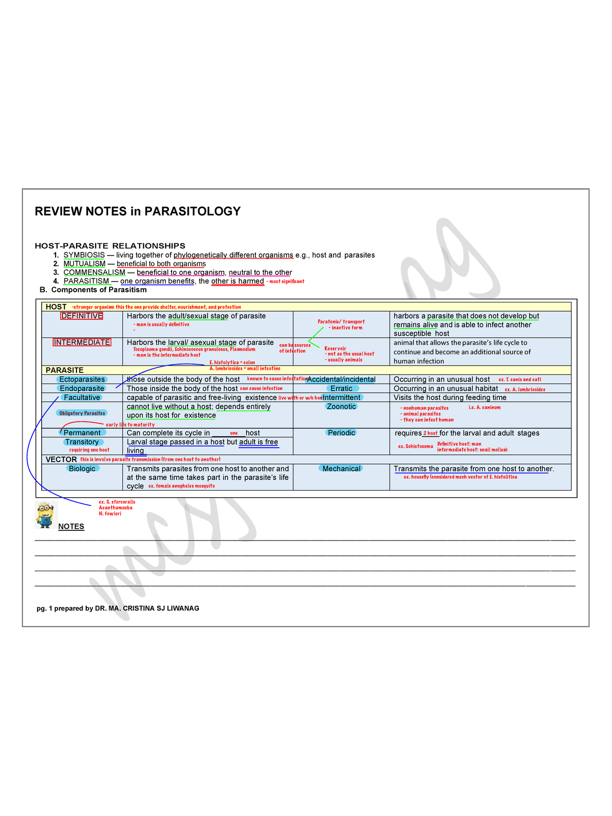 Parasitology - Para - HOST-PARASITE RELATIONSHIPS 1. SYMBIOSIS ² living ...