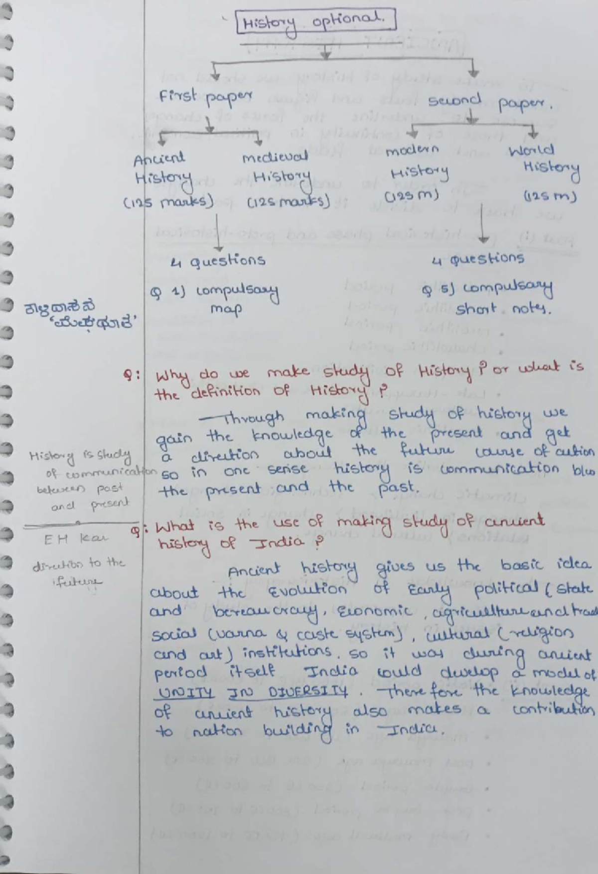 History Optional - Ancient History Overview & Key Concepts (125 Marks ...