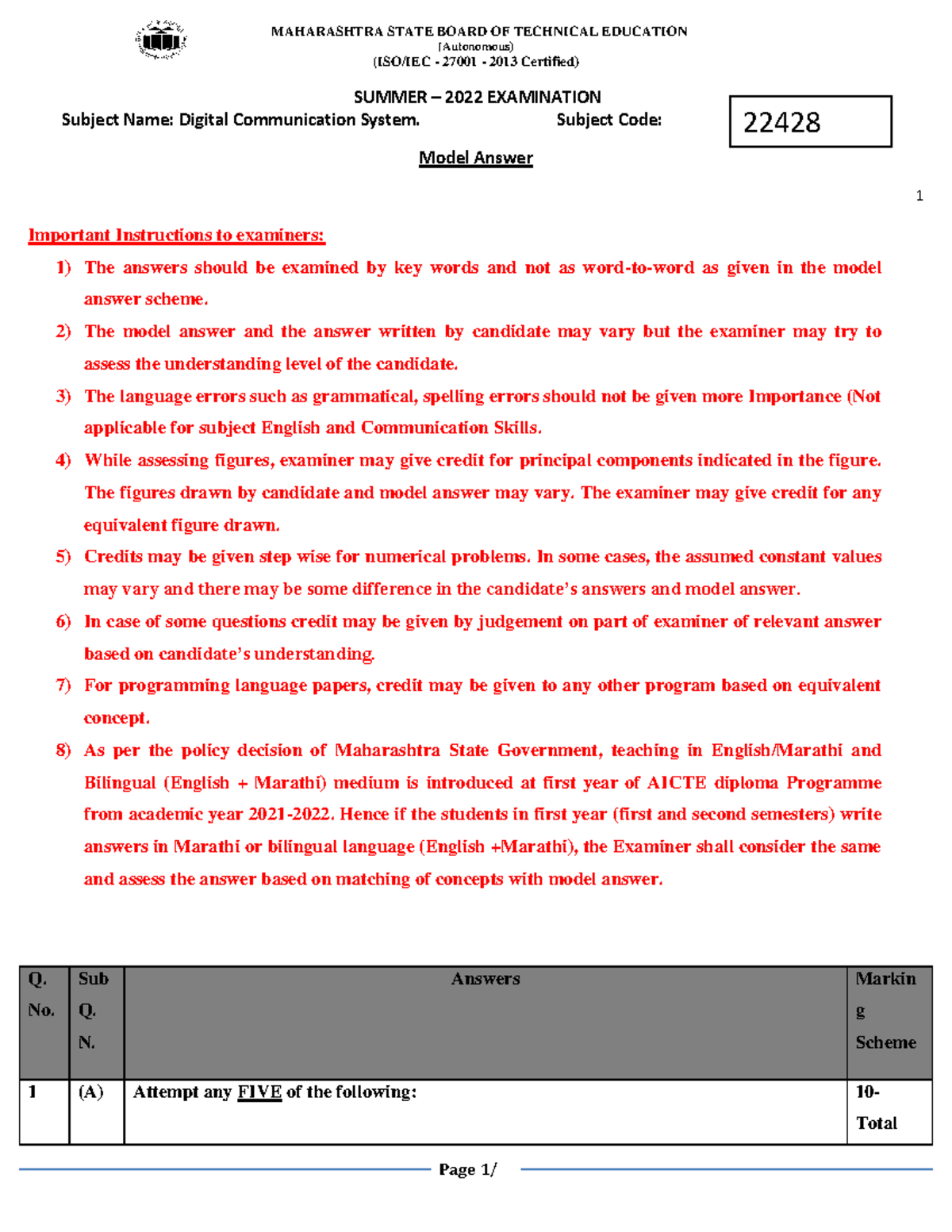 22428 Summer 2022 Model Answer Paper for Digital Communication System ...