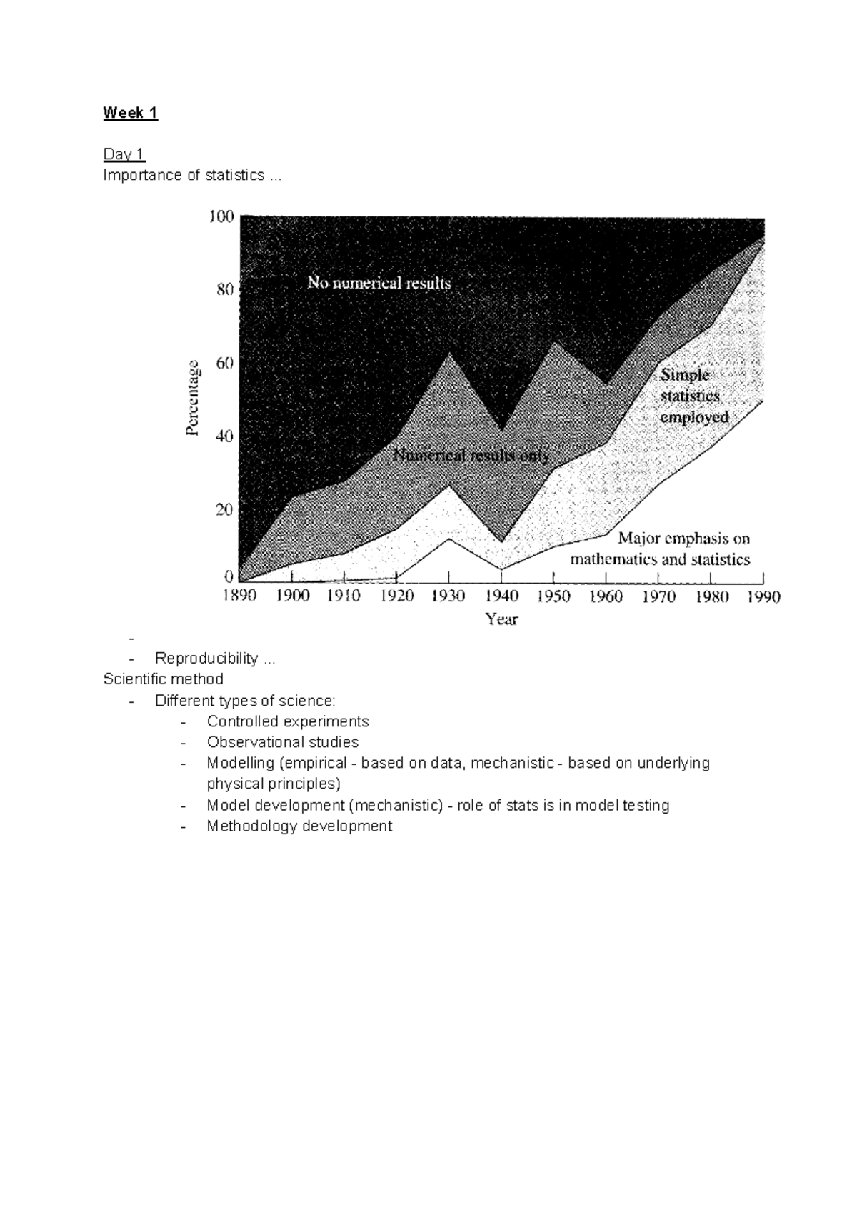 ENVX1002 - Comprehensive Lecture Notes on Statistics and Data Analysis ...