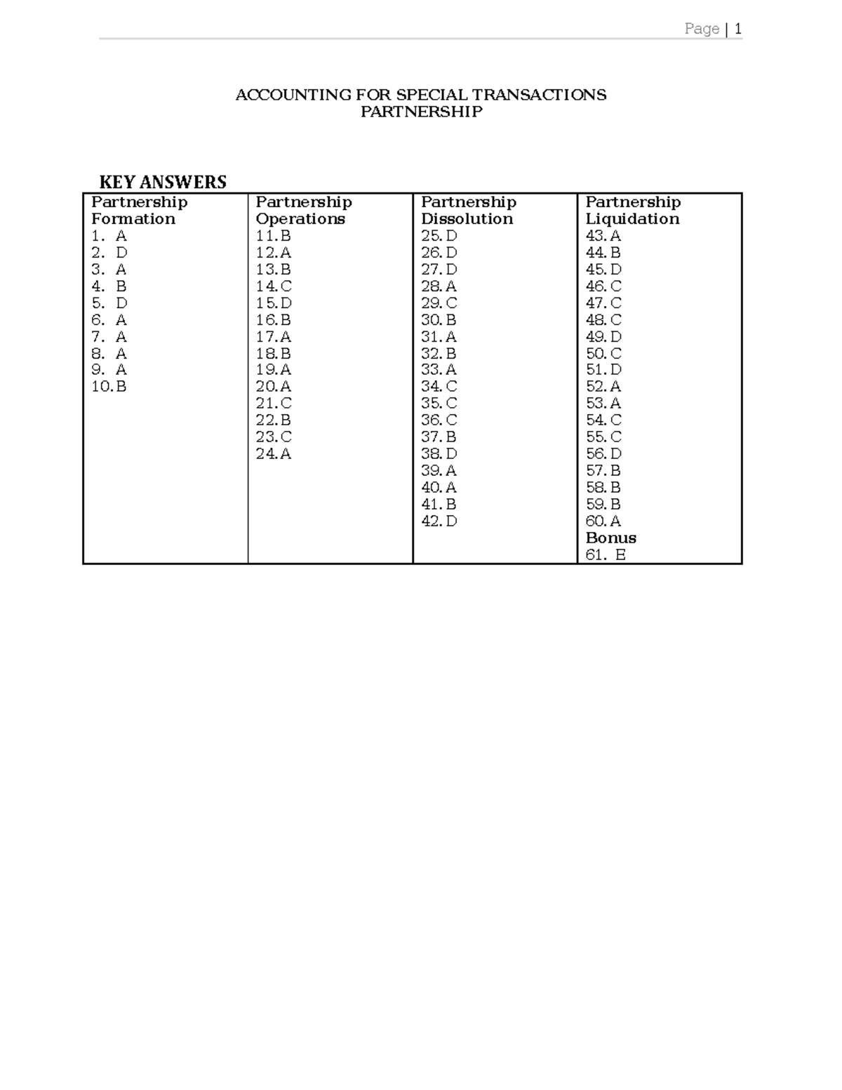 Partnership Key Answers: Final Exam Review for ACC 101 - Studocu