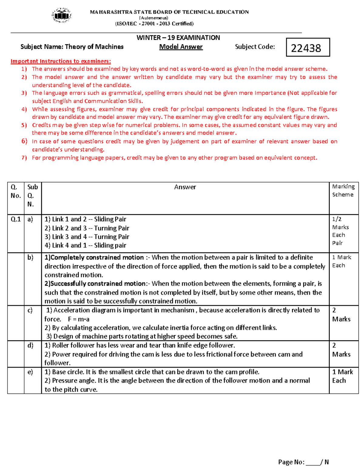 22438 Theory of Machines Winter 2019 Model Answer Paper - Studocu