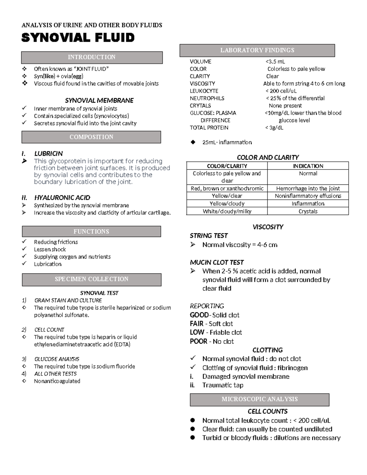 Synovial Fluid Transes - ANALYSIS OF URINE AND OTHER BODY FLUIDS ...