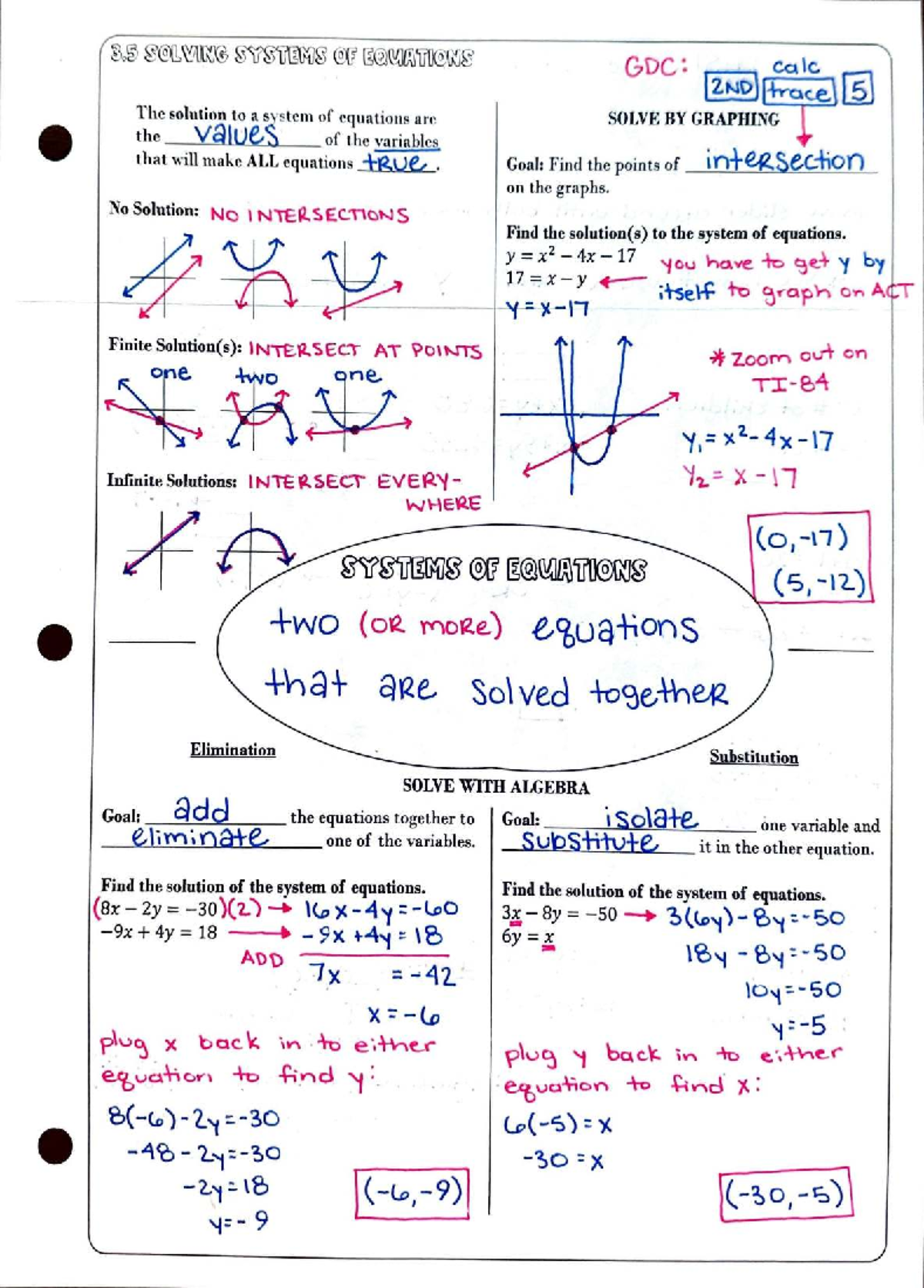 GDC: 3.5 Systems of Equations Notes and Solutions - Studocu