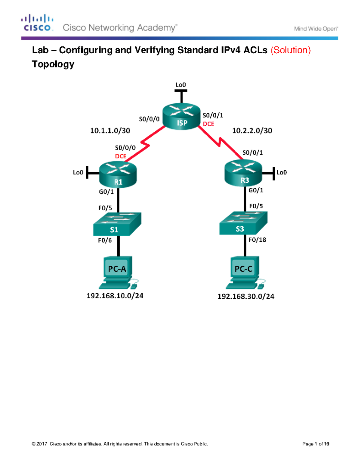 Lab 5: Configuring & Verifying Standard IPv4 ACLs - CSN 205 - Studocu