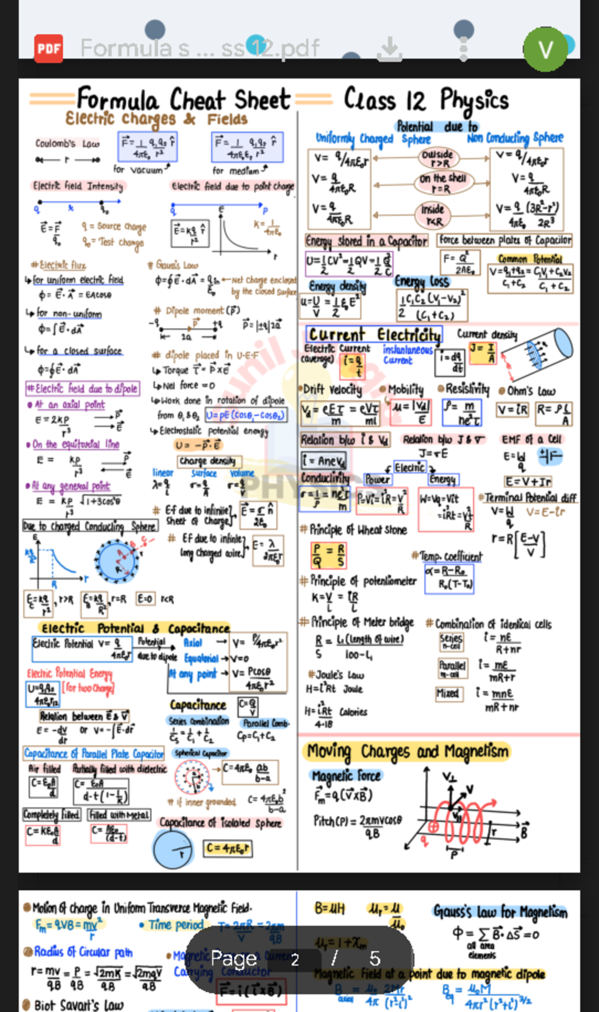 Class 12 Physics Formula Cheat Sheet: Electric Charges & Fields - Studocu