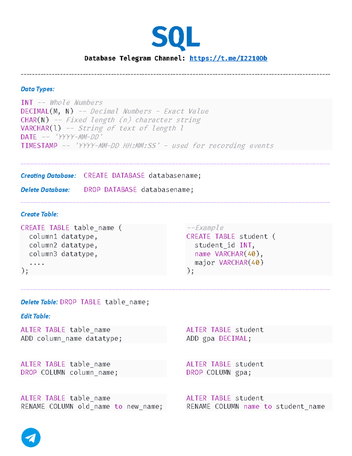 SQL - SQL - SQL Database Telegram Channel: t/I2210Db - Data Types: INT ...