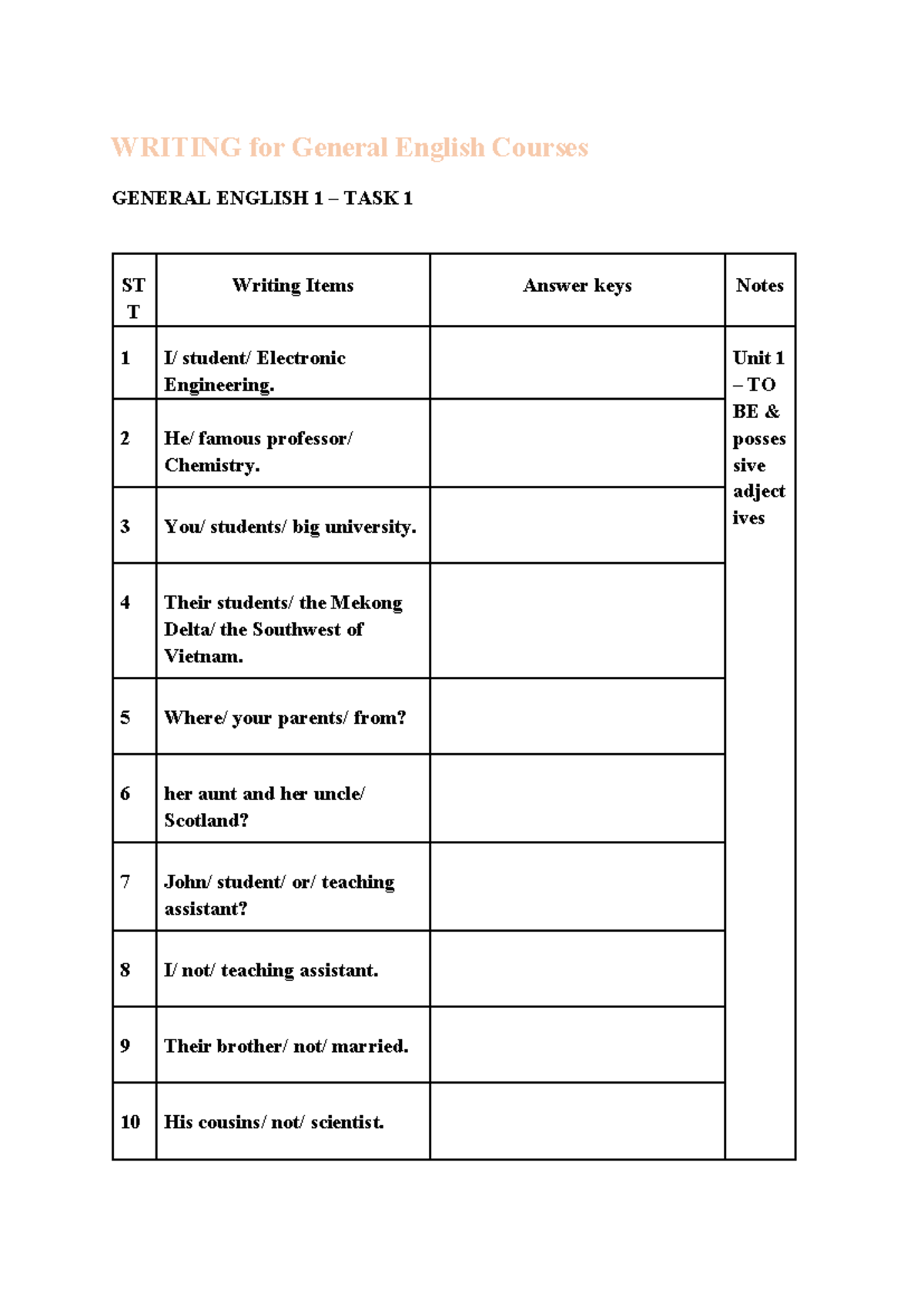 General English 1 Writing Task 1: Email & Letter Exercises - Studocu