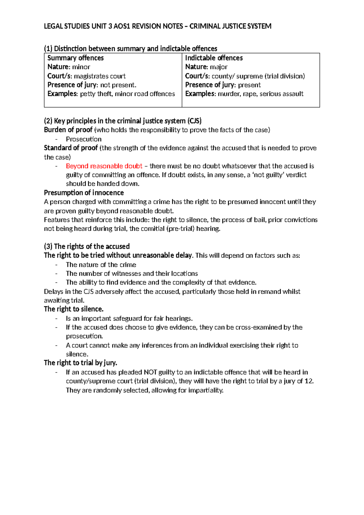 Legal Studies UNIT 3 AOS1 Revision Notes: Criminal Justice System ...