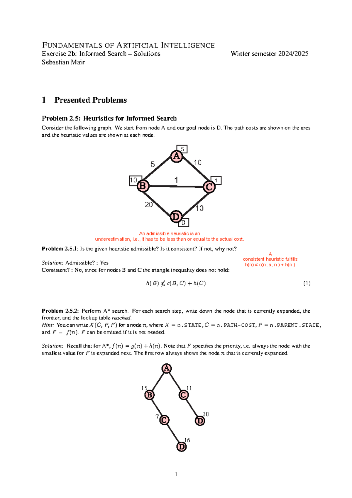 Exercise 2b solutions - eubung - FUNDAMENTALS OF ARTIFICIAL ...
