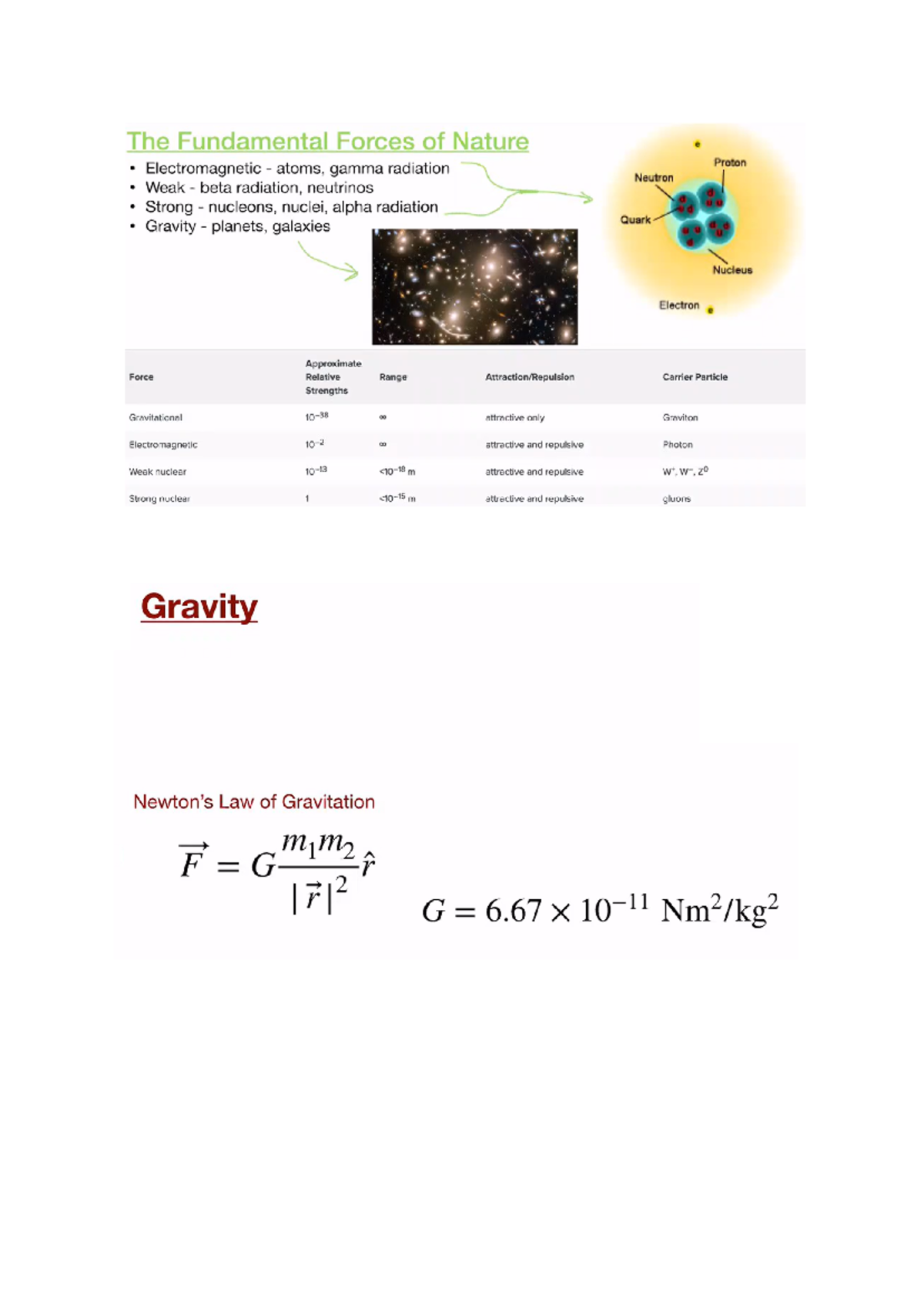 Lecture 4 - The Fundamental Forces of Nature Proton Electromagnetic ...