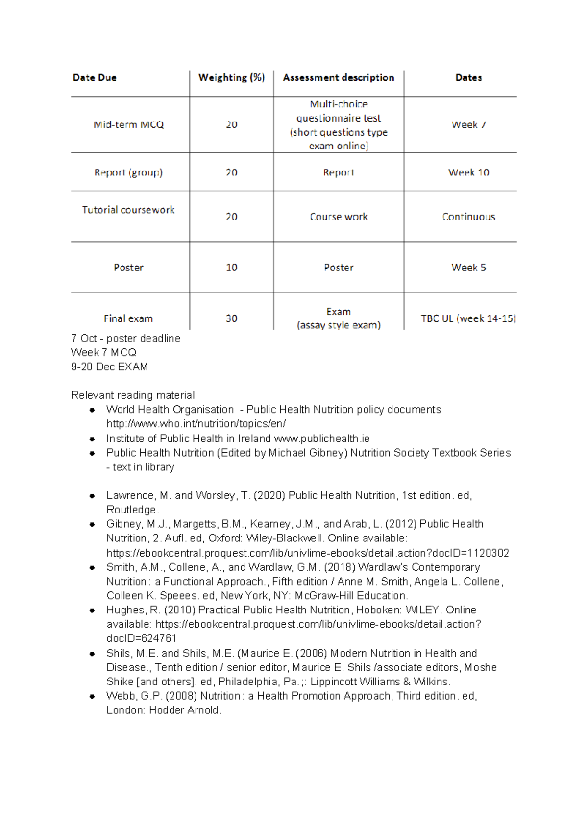 FT4214 - Week 7 Class Notes and Relevant Reading Material - Studocu