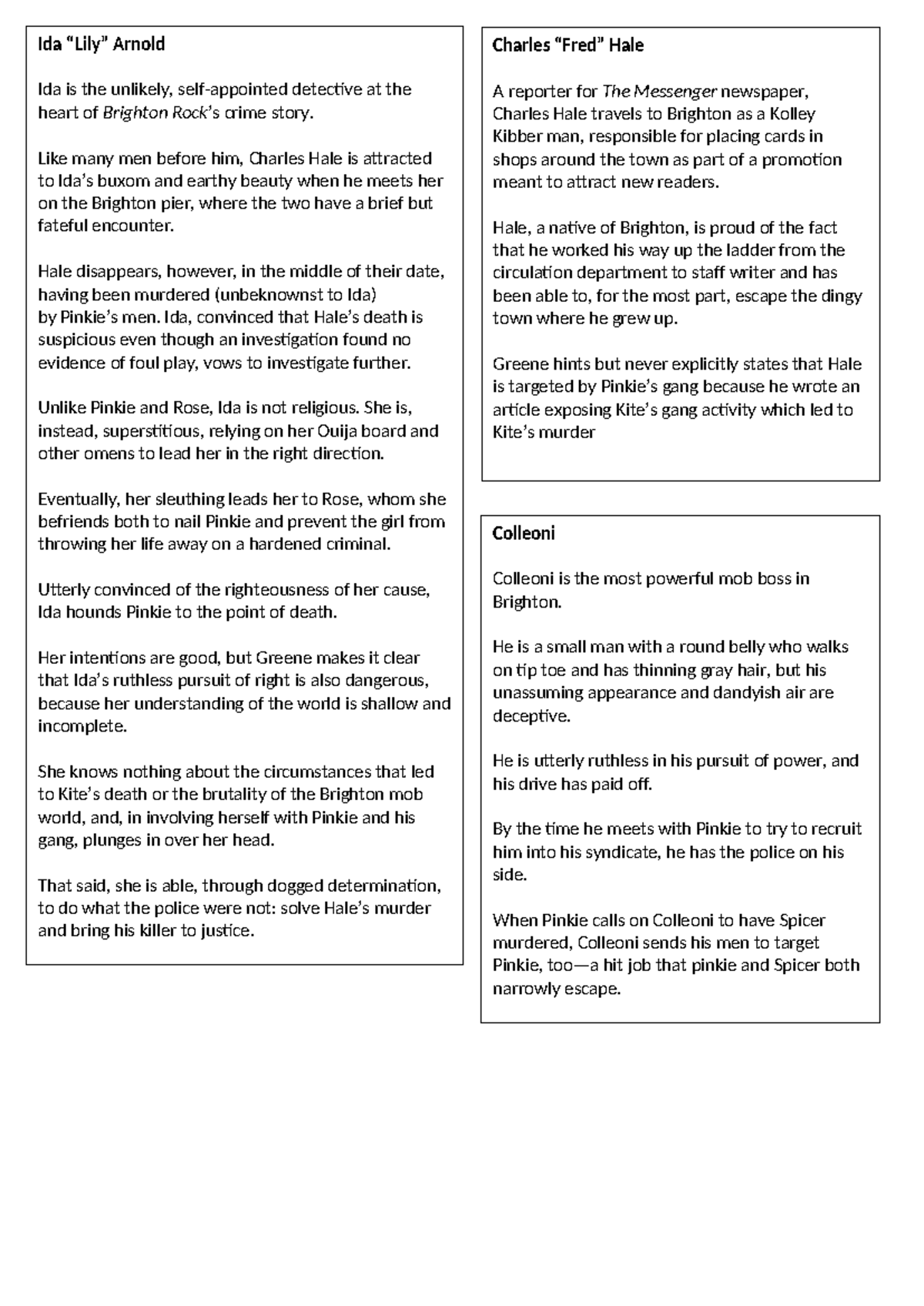 Brighton Rock Character Analysis: Ida Arnold & Charles Hale - Studocu