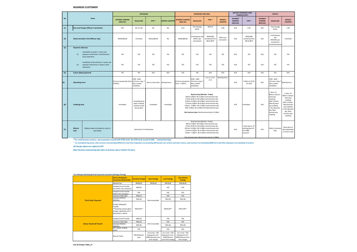 HRM433 Principles of Human Resource Management Course Details - Studocu