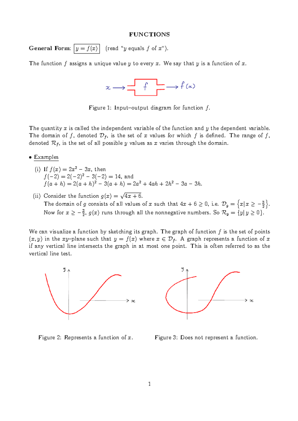 Functions Overview: General Form, Domain, and Range (CF2724) - Studocu
