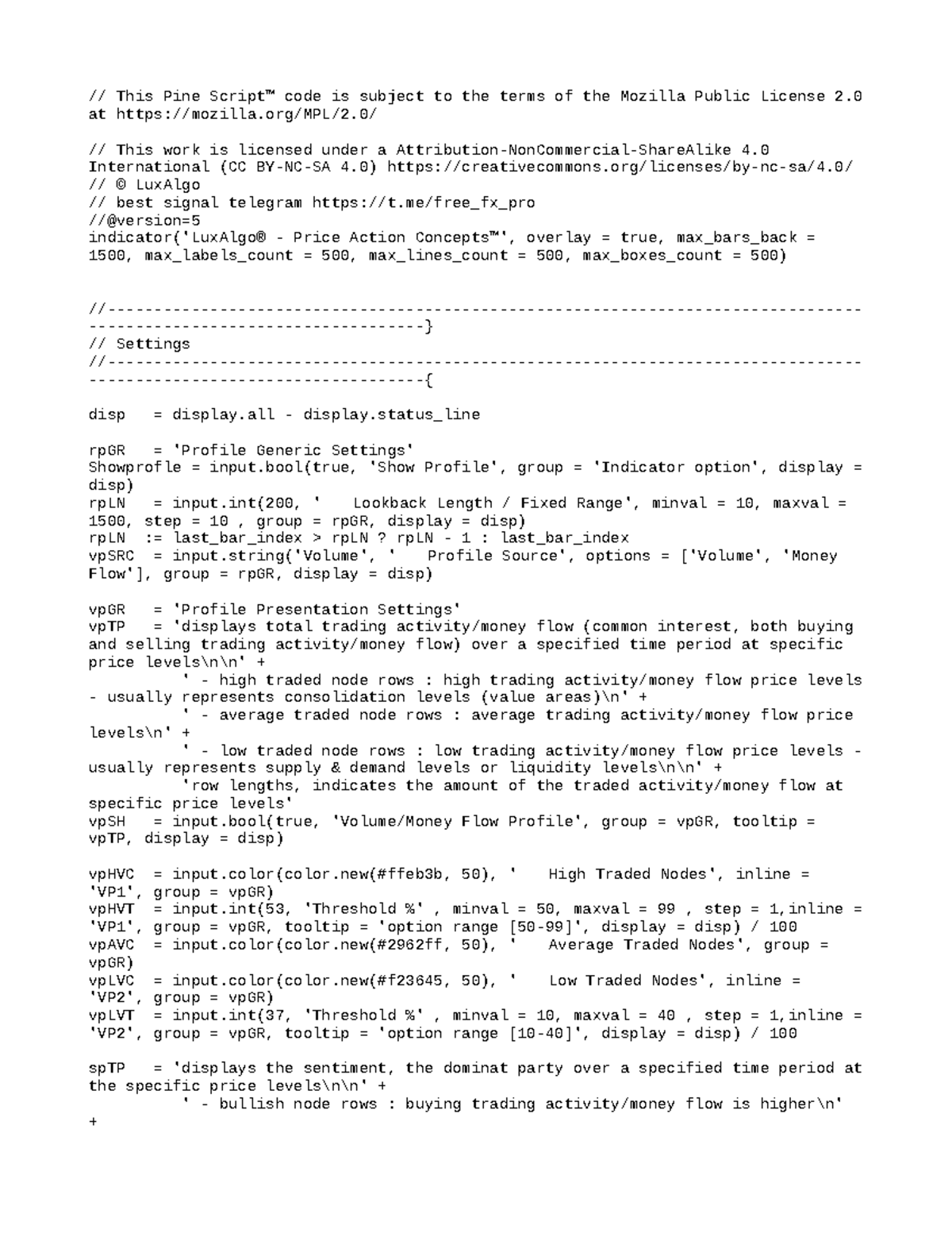 LuxAlgo Price Action Indicator Settings for Trading View (844458597) - Document Preview