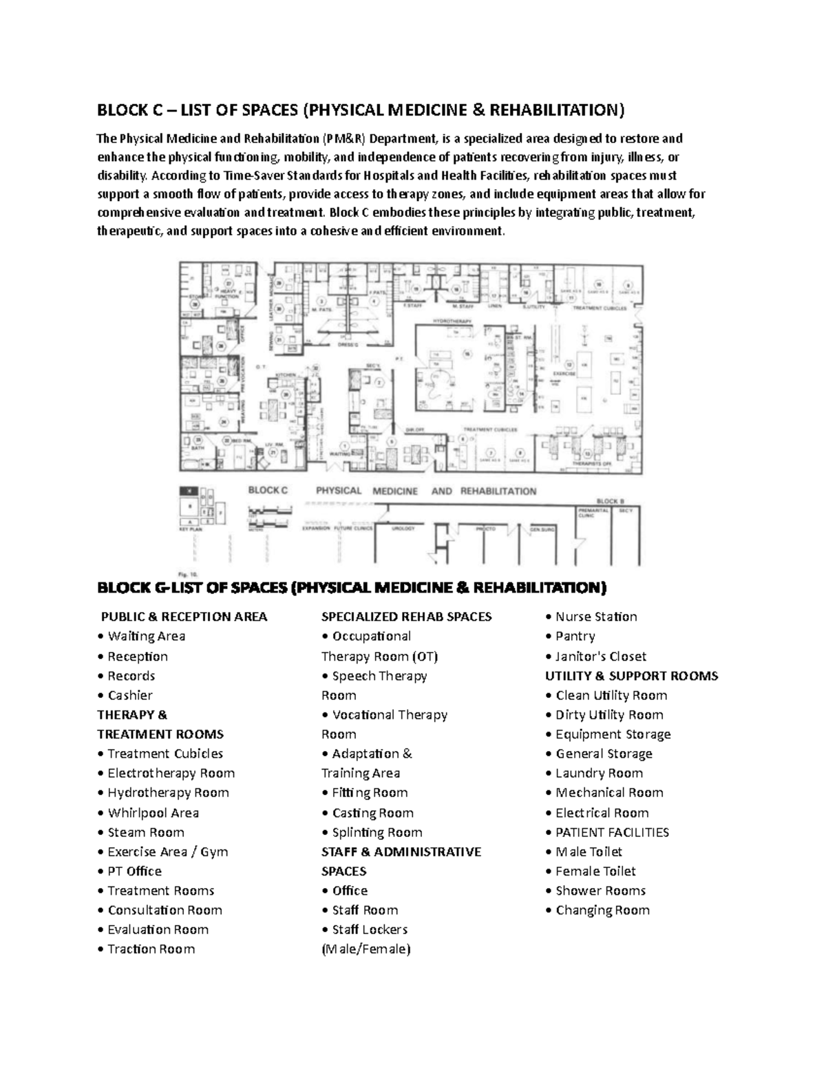 Block C Spaces Overview (Physical Medicine & Rehab) - Studocu