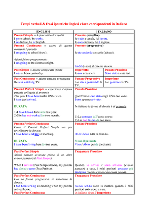 Eng File Inter Unit 1B Grammar futur forms - 1B GRAMMAR future forms ...