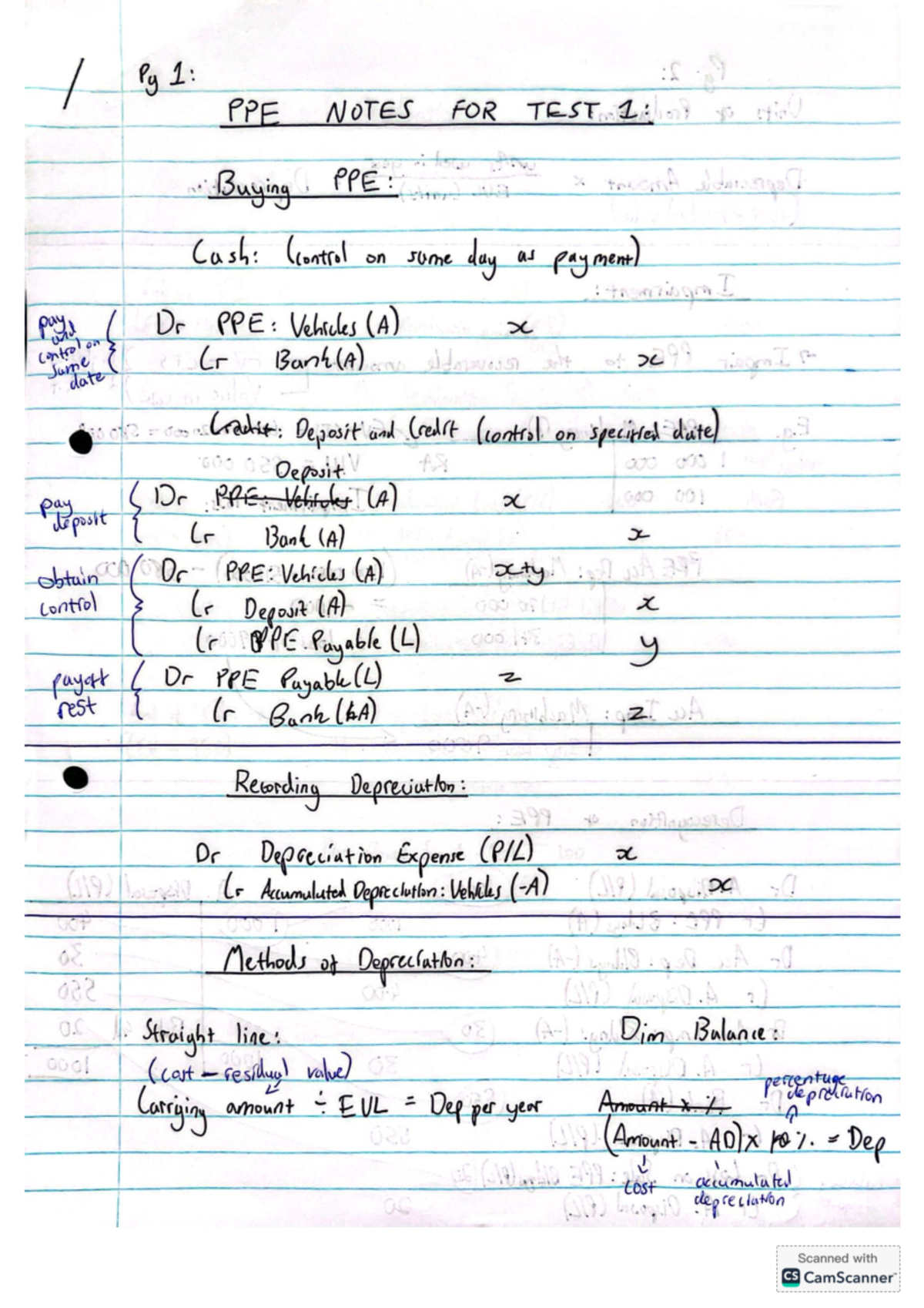 FR1 - PPE Skeletons - PPE General Notes - Py 1: PPE NOTES FOR TEST 1 ...