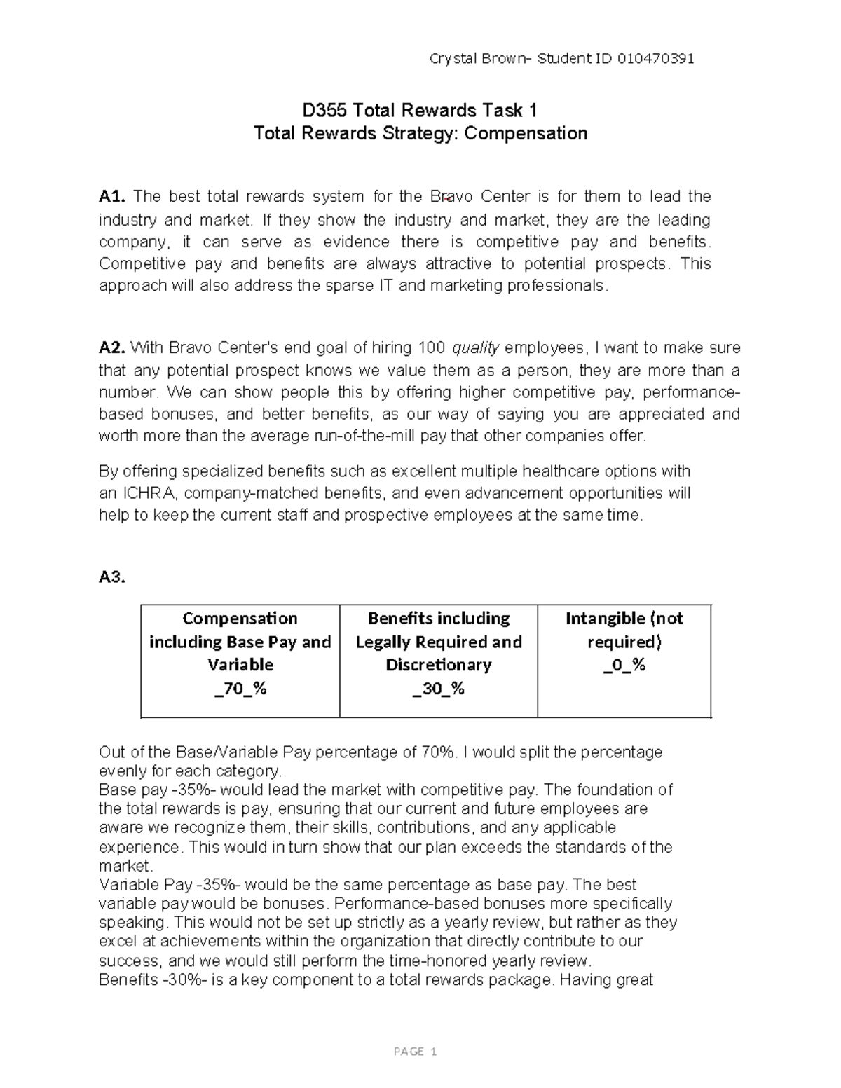 D355 Task 1 - Passed - D355 Total Rewards Task 1 Total Rewards Strategy ...