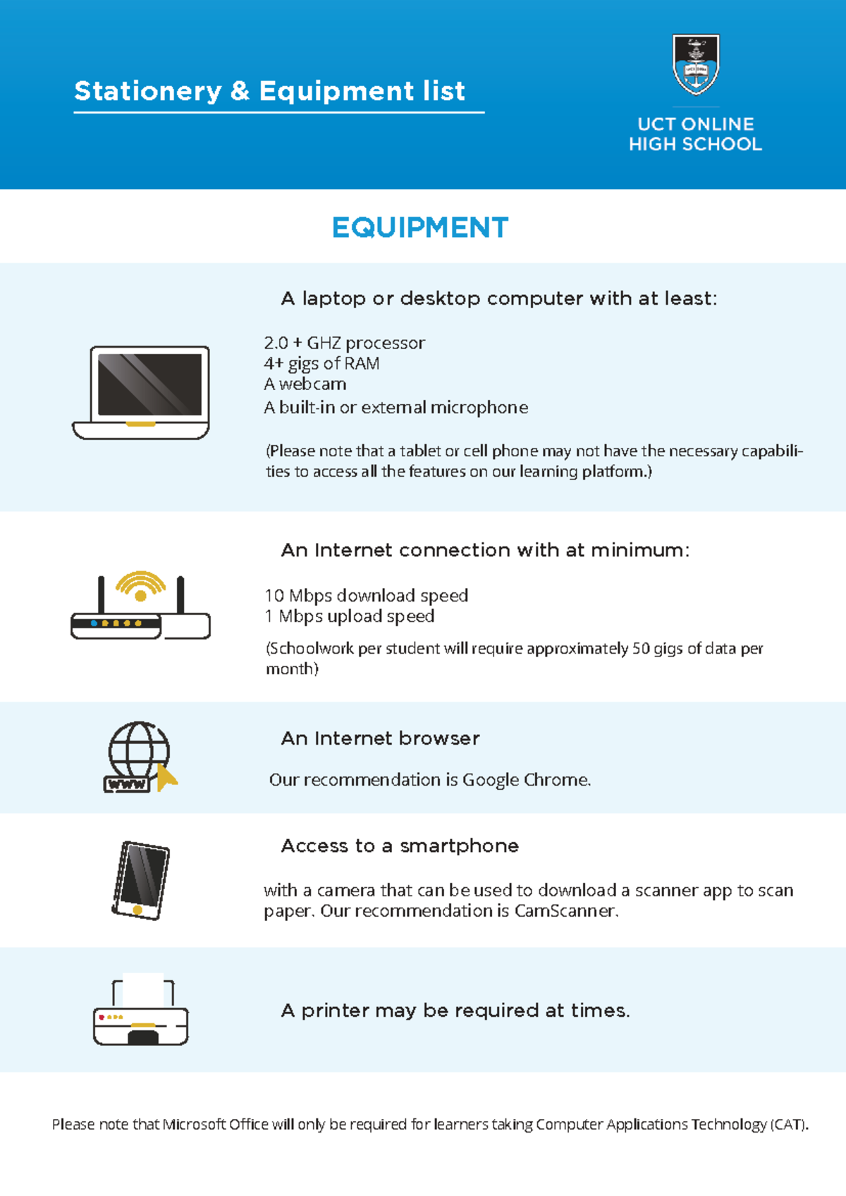 Stationery Equipment List for Course 618532 - Updated 04/11/2021 - Studocu