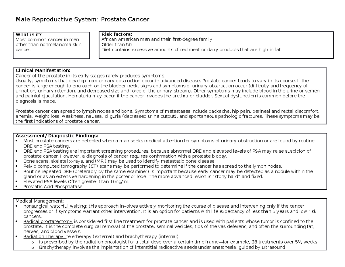 Concept Map: Prostate Cancer Overview & Management - Studocu