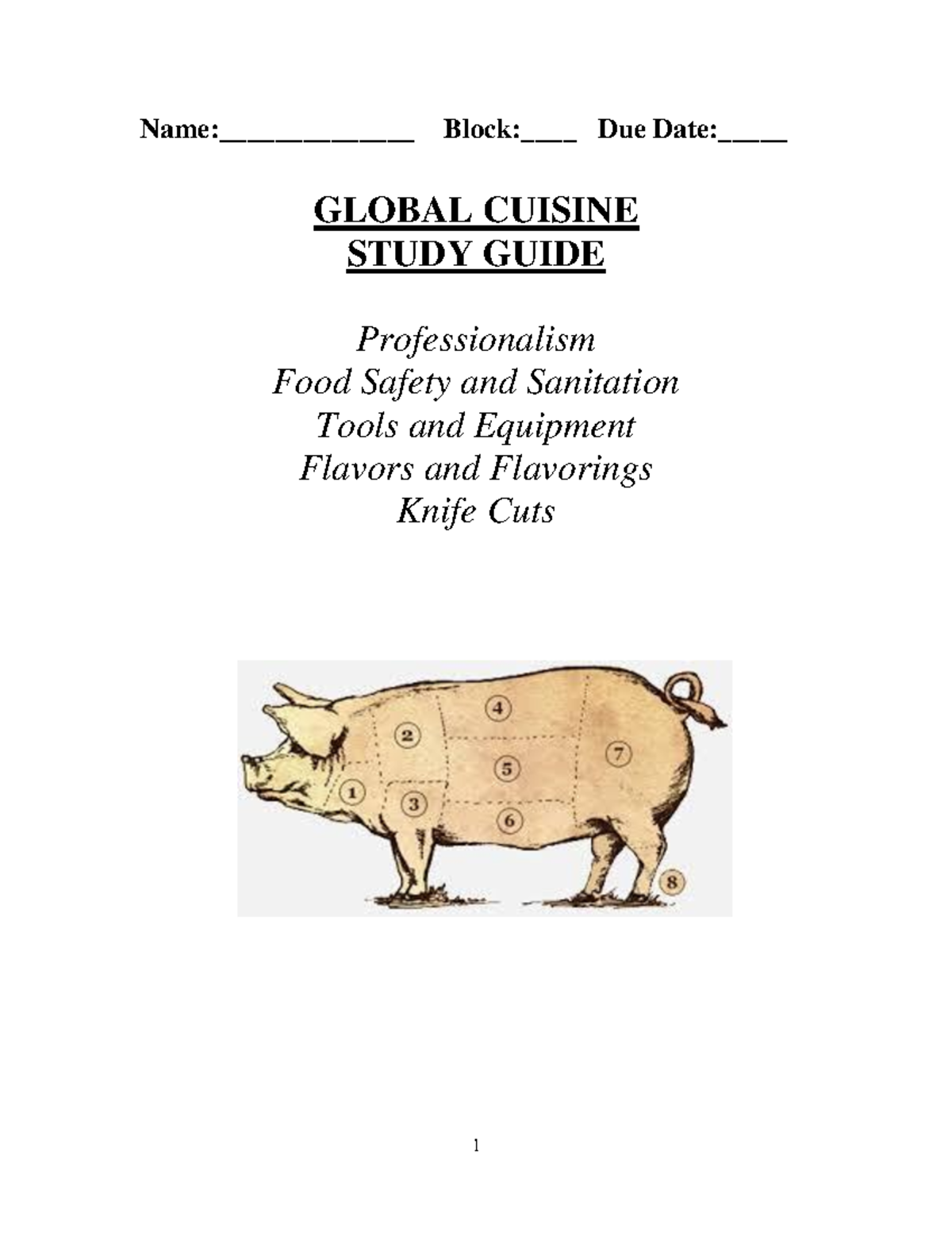 Global Cuisine Study Guide: Professionalism, Safety & Knife Skills ...