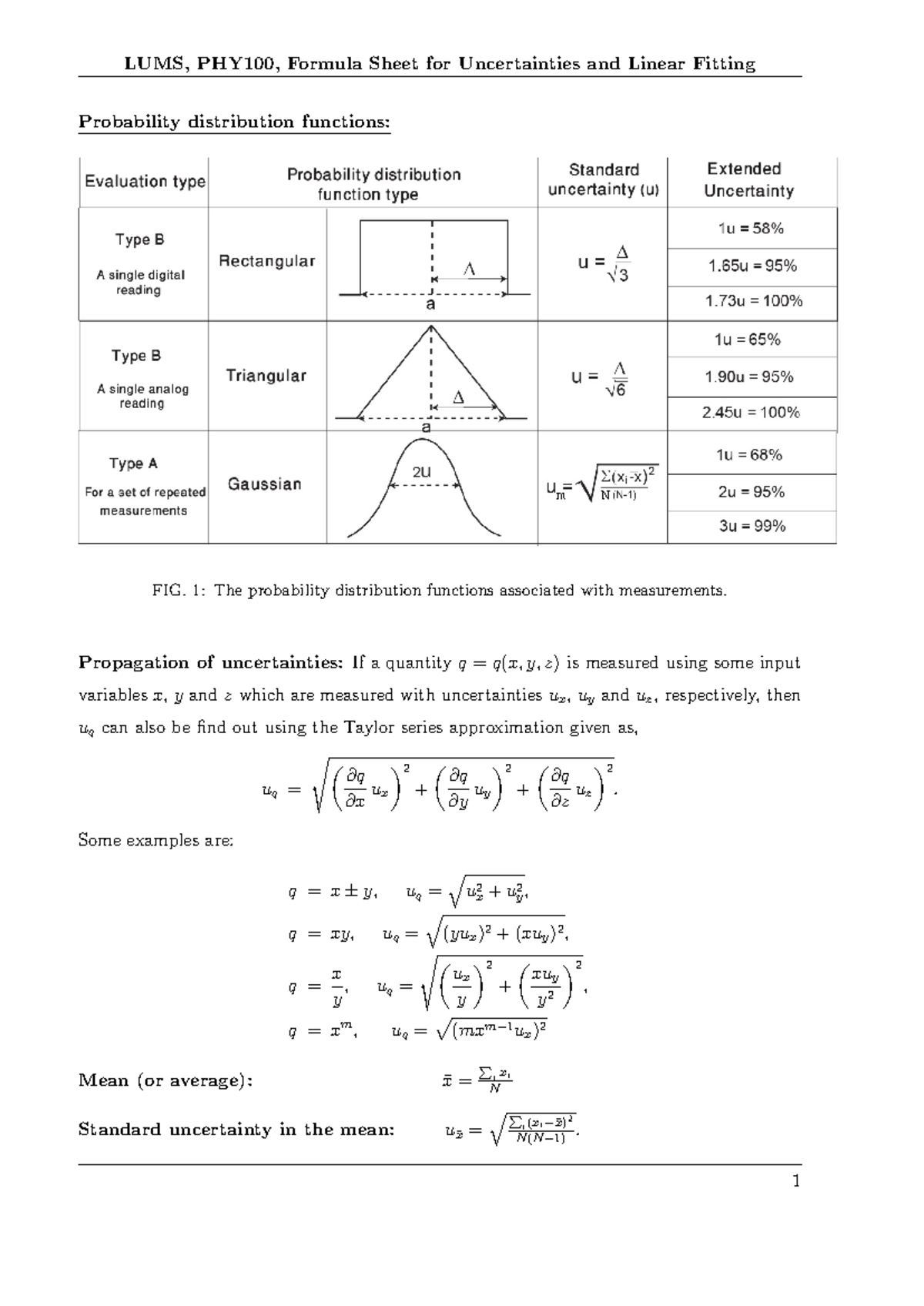 Formula sheet - Prac - LUMS, PHY100, Formula Sheet for Uncertainties ...