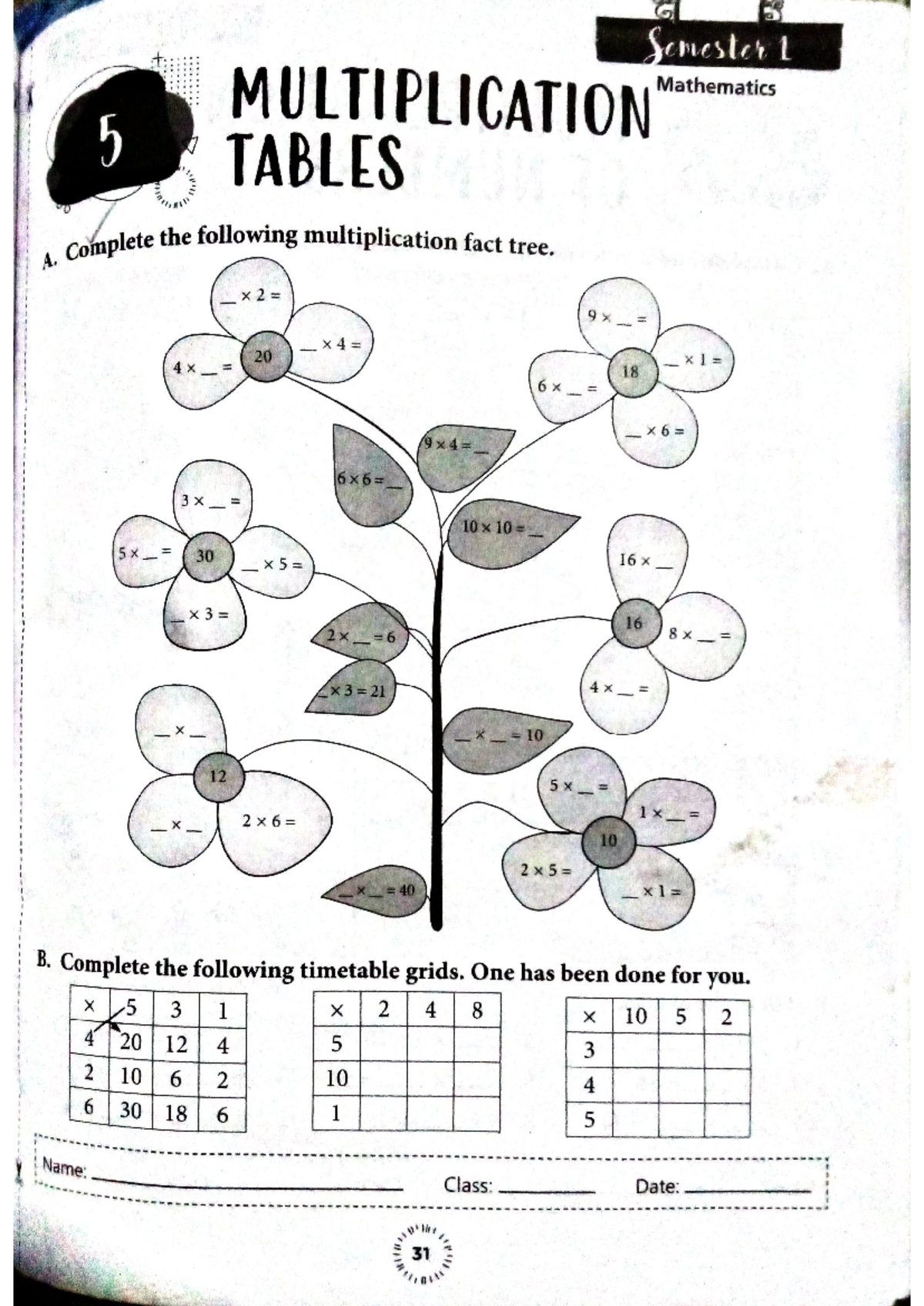 Maths - Maths 2nd standard - Semester 1 MULTIPLICATION Mathematics 5 ...