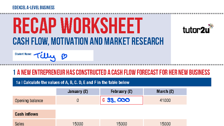 Edexcel Recap Worksheet: Cash Flow, Motivation & Market Research - Studocu