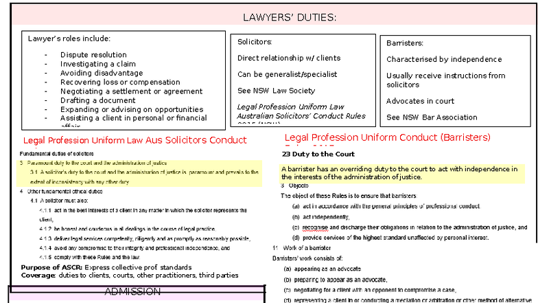 Final Exam Notes: Legal Duties and Professional Conduct (LAWS101) - Studocu