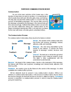 Purposive Communication Chapter 6 - Studocu