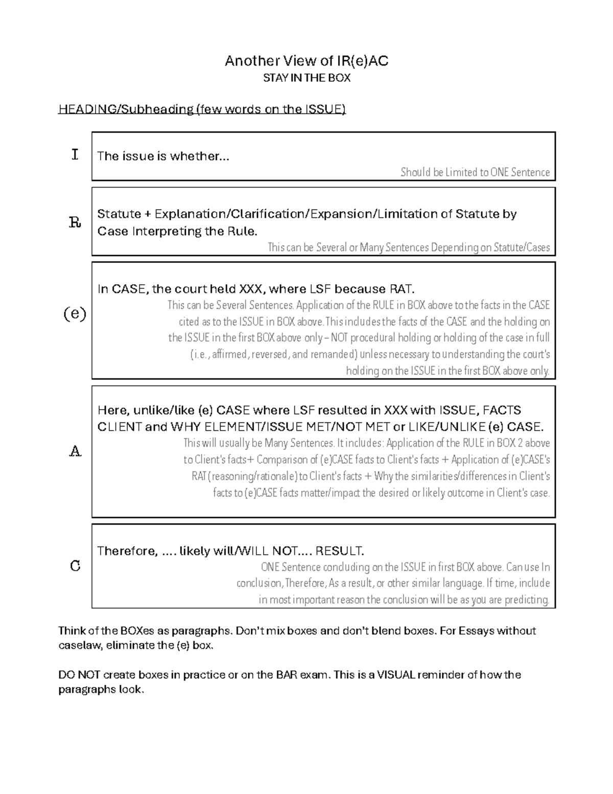 Ireac in a BOX - material for the multi-state practice test - Another ...