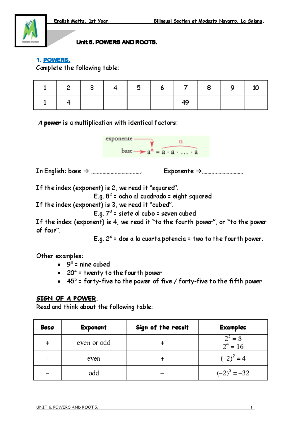 1st Year English Maths Unit 6: Powers and Roots Notes - Studocu