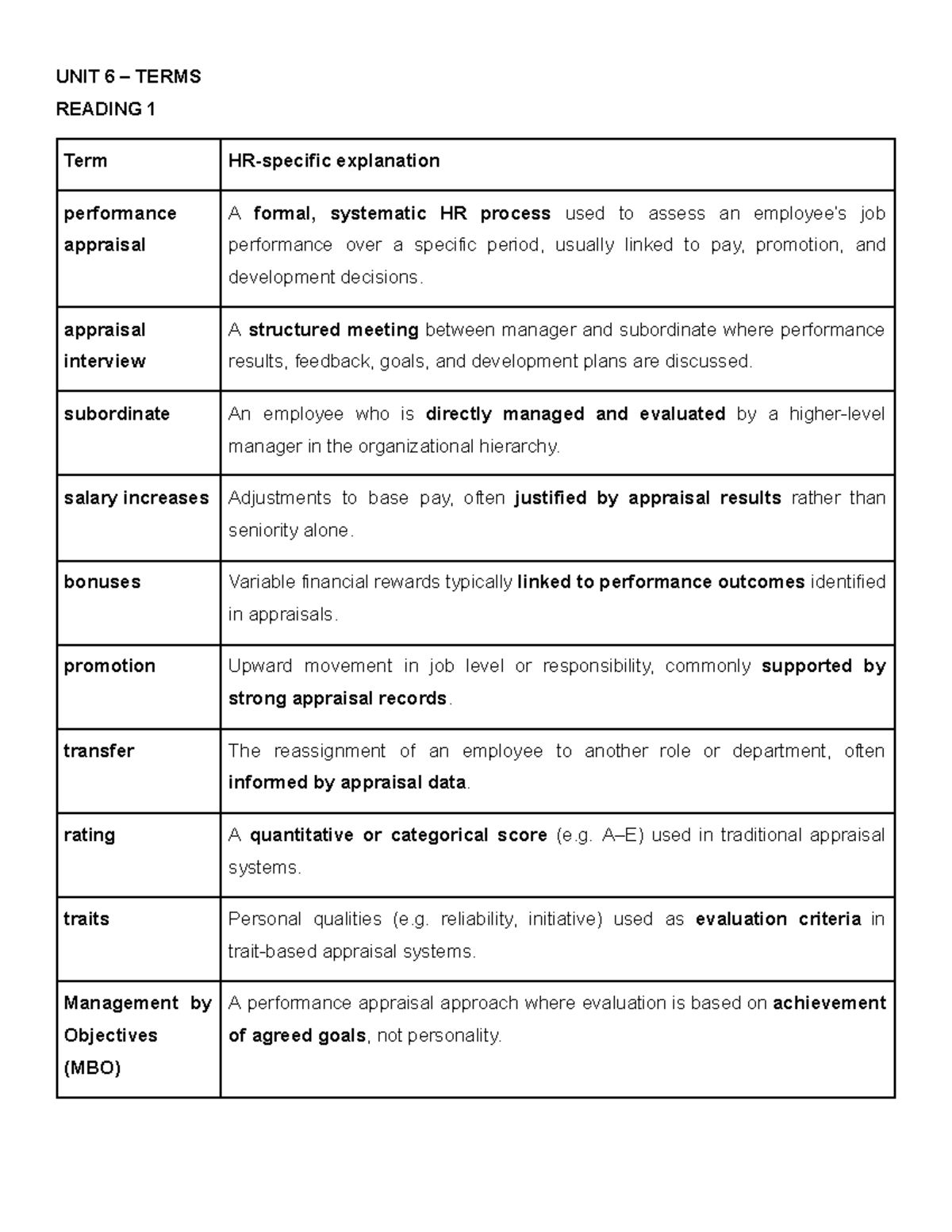 UNIT 6 - Key Terms and Explanations for ESP3 QTKD - Studocu
